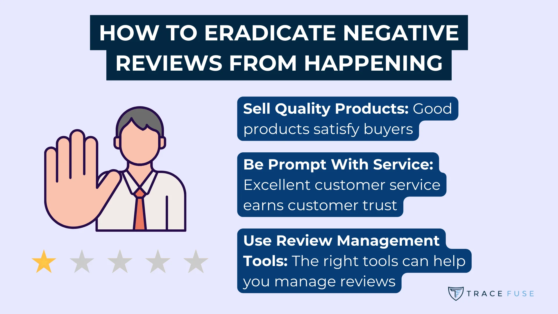 Infographic detailing  how to eradicate negative reviews from happening, featuring a man in a suit with a one star review below him.