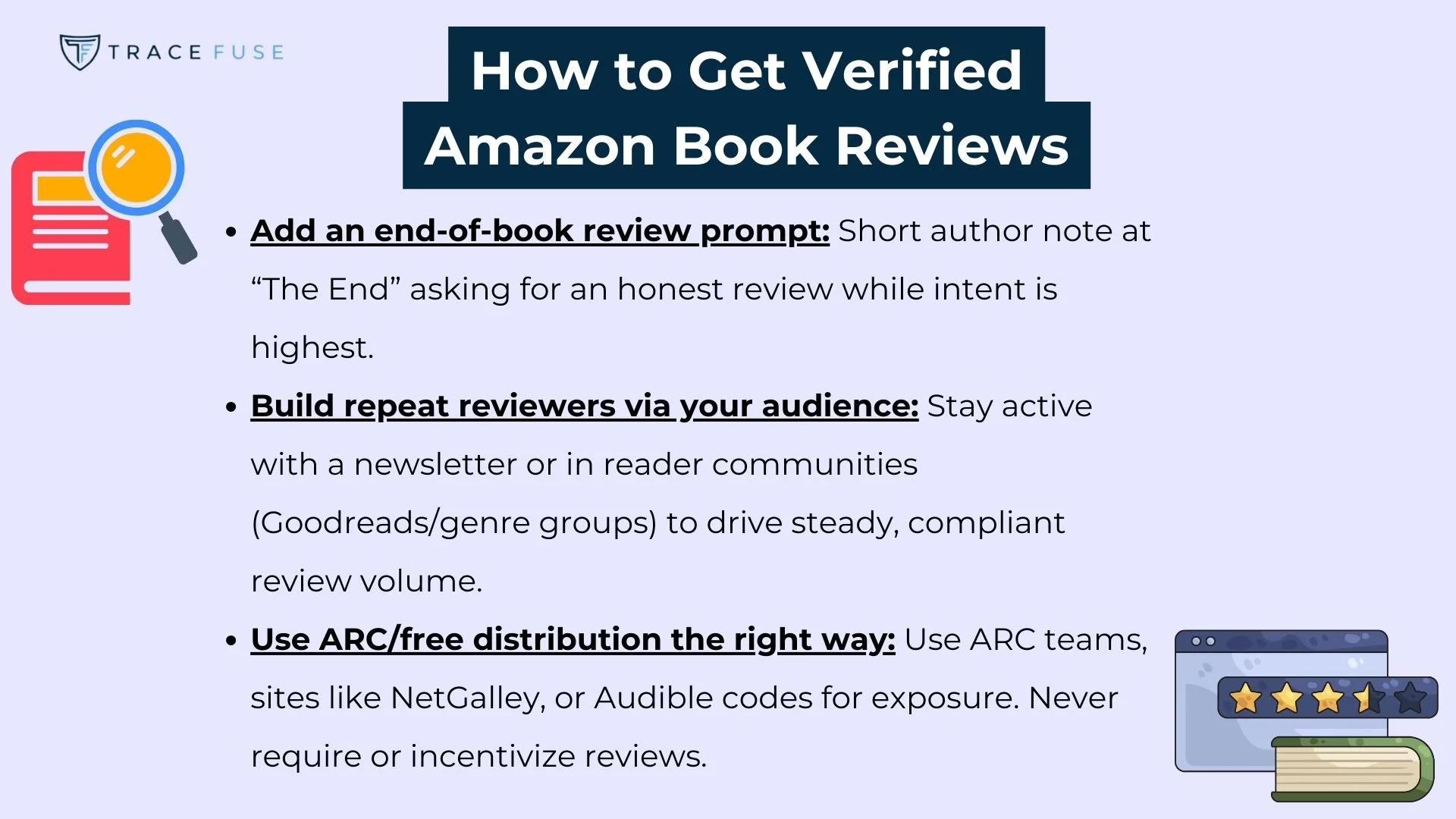A graphic titled how to get verified amazon book reviews lists tips: add an end-of-book review prompt, build repeat reviewers via your audience, and use arc/free distribution the right way. Trace fuse logo in corner.