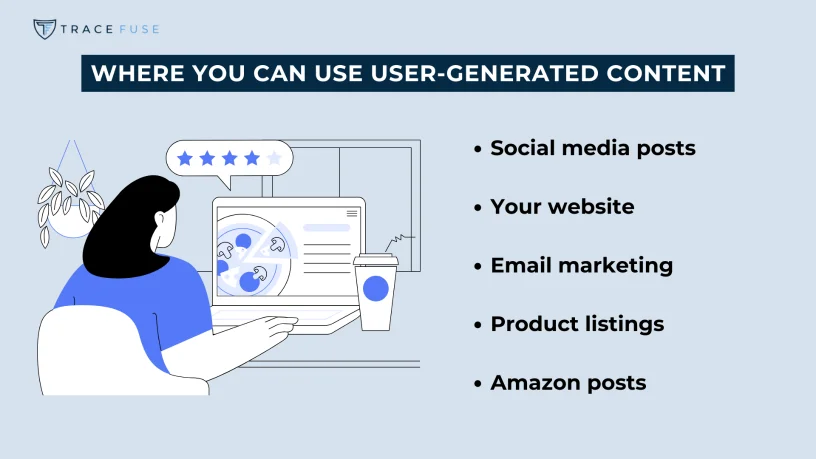 Illustration of a person looking at a screen showing a globe and stars, with a list of user-generated content uses: social media posts, your website, email marketing, product listings, and amazon posts.