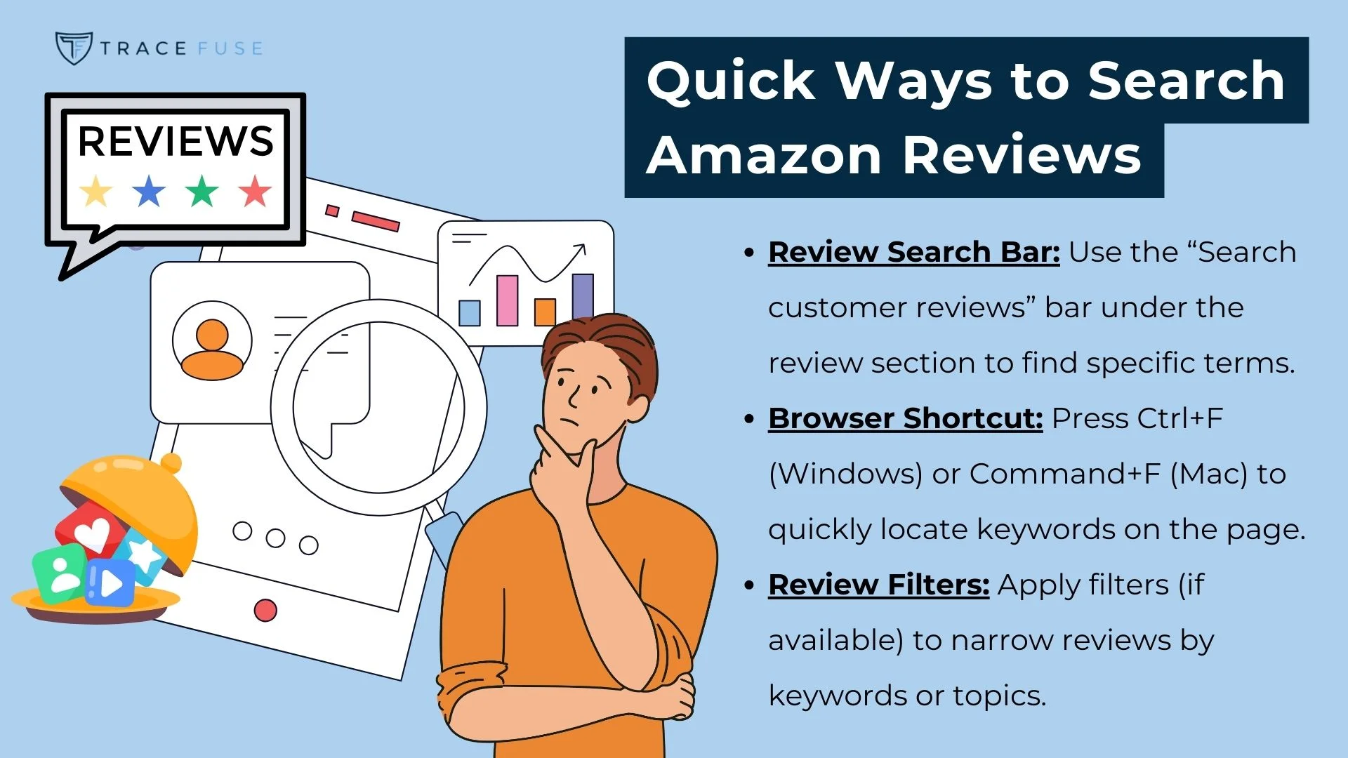 A person thinking stands next to graphics of charts, graphs, and a magnifying glass. Text lists tips for searching amazon reviews using the search bar, keyboard shortcuts, and review filters. Icons of stars, hearts, and a computer screen are shown.
