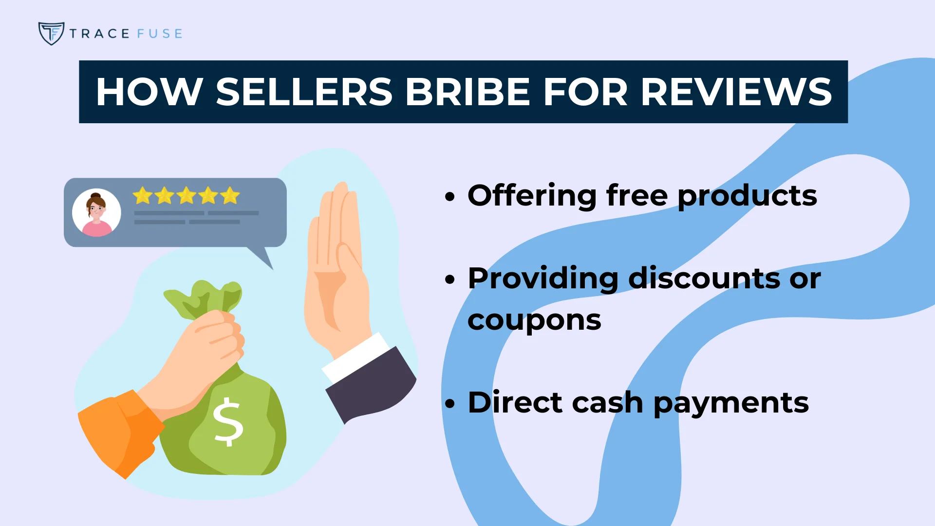 Illustration titled how sellers bribe for reviews showing a hand offering a bag of money and a hand stopping it. List includes: offering free products, providing discounts or coupons, direct cash payments. Speech bubble with star rating appears above.