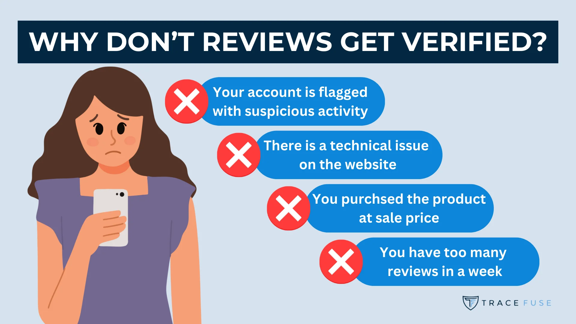 An infographic explaning common reasons why some reviews aren't given the "verified" badge by amazon.
