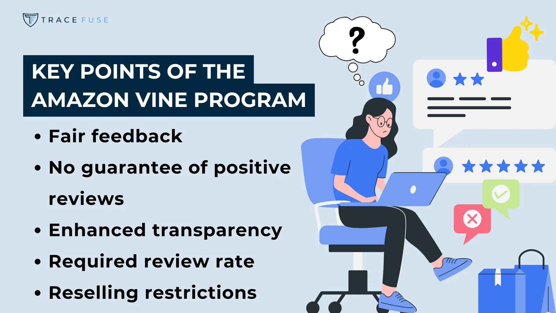 A woman sits at a desk with a laptop, surrounded by icons of reviews and a question mark. Text lists key points of the amazon vine program: fair feedback, no guaranteed positive reviews, transparency, required review rate, and reselling restrictions.