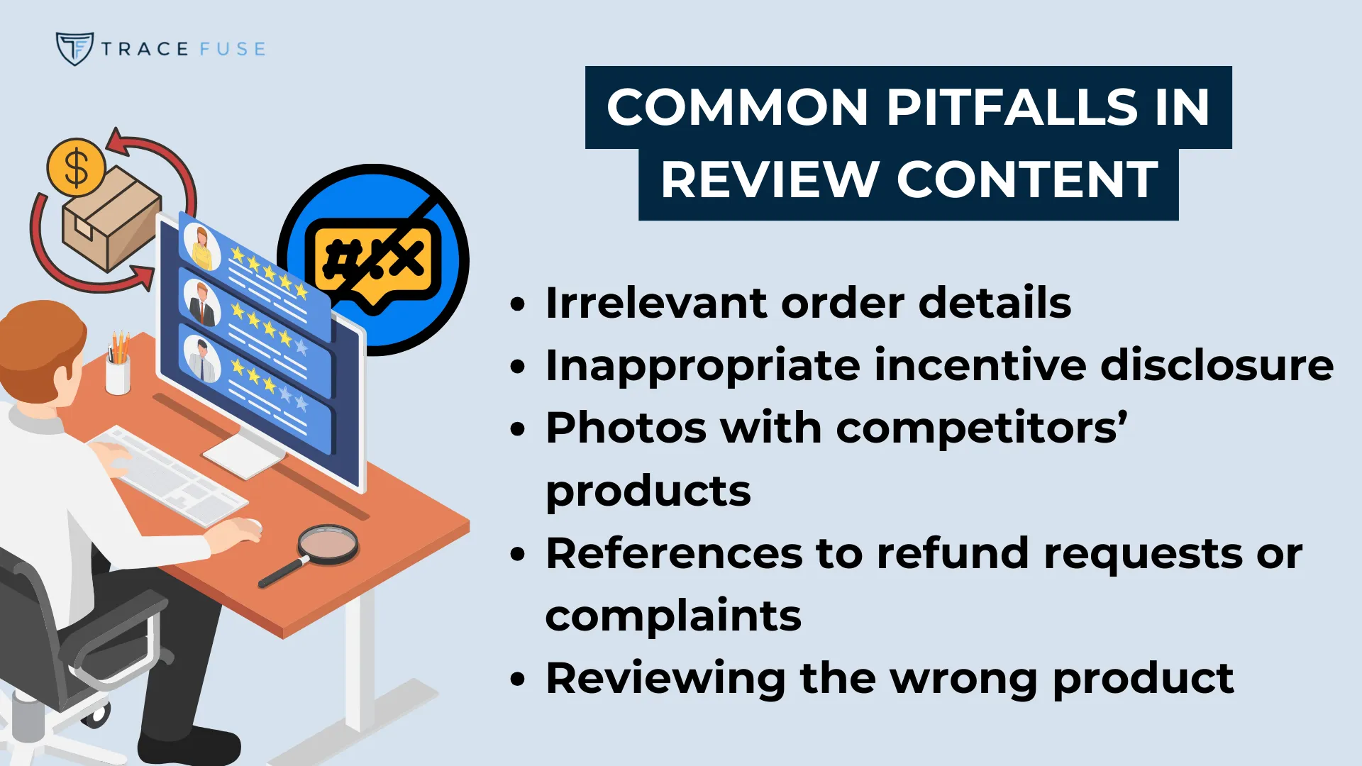 A person sits at a desk, viewing a computer. The screen displays charts and reviews. Beside them, a clipboard, magnifying glass, and coin symbol are visible. Text on the right lists common pitfalls in review content, such as irrelevant details and wrong products.