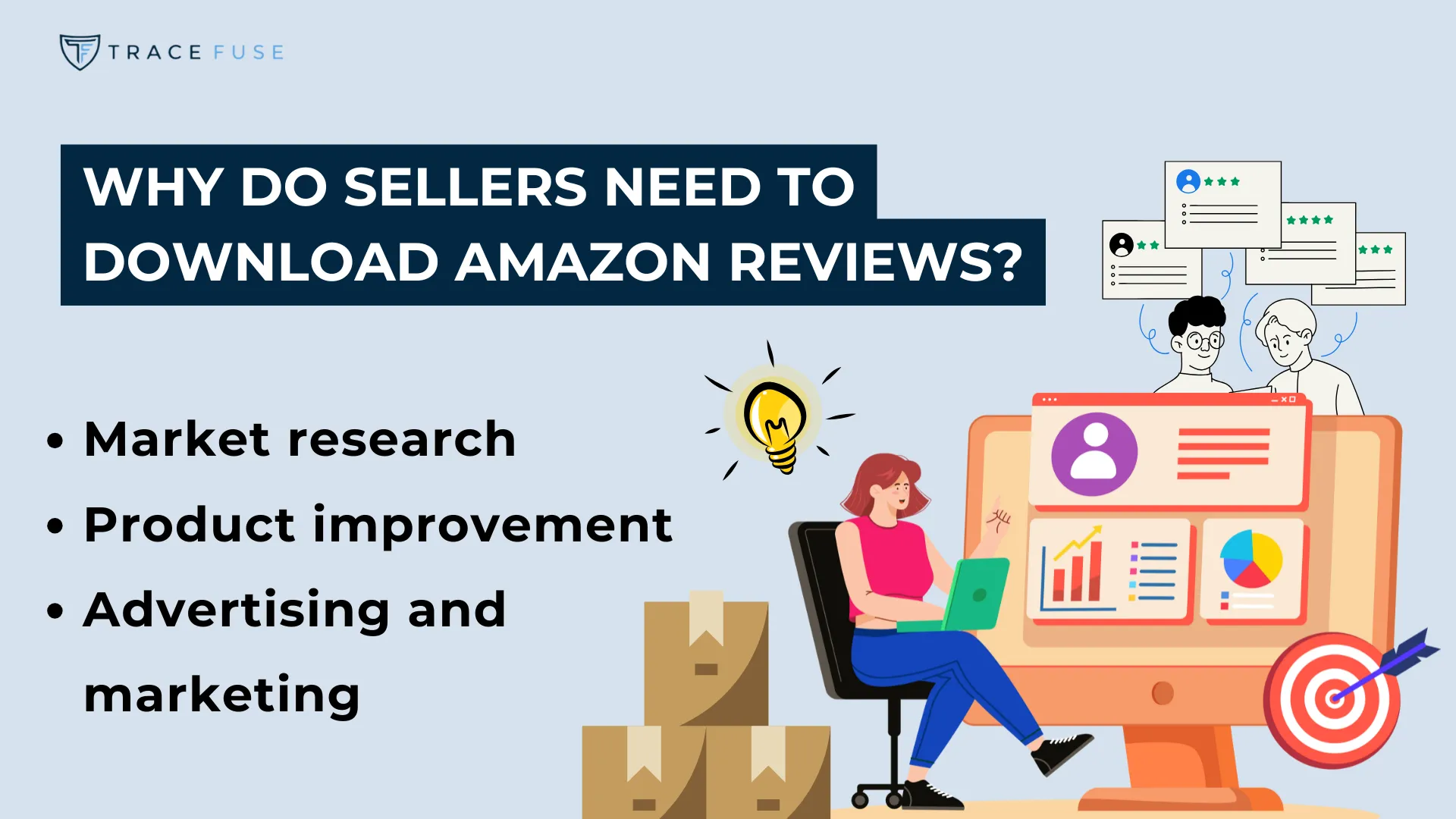Graphic titled why do sellers need to download amazon reviews? Features a woman using a laptop at a desk. Lists benefits: market research, product improvement, advertising, and marketing. Includes icons of charts, boxes, and a lightbulb.