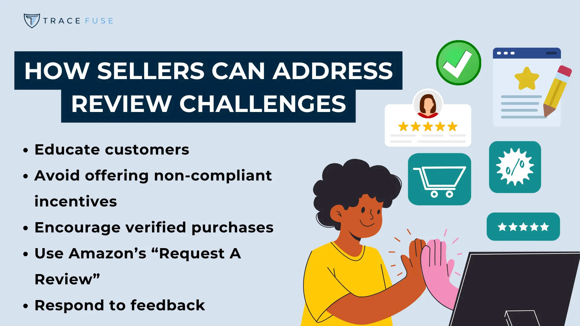 Illustration of a person high-fiving a computer screen, surrounded by review-related icons and tips for sellers: educate customers, avoid non-compliant incentives, encourage verified purchases, use amazon’s request a review, respond to feedback.