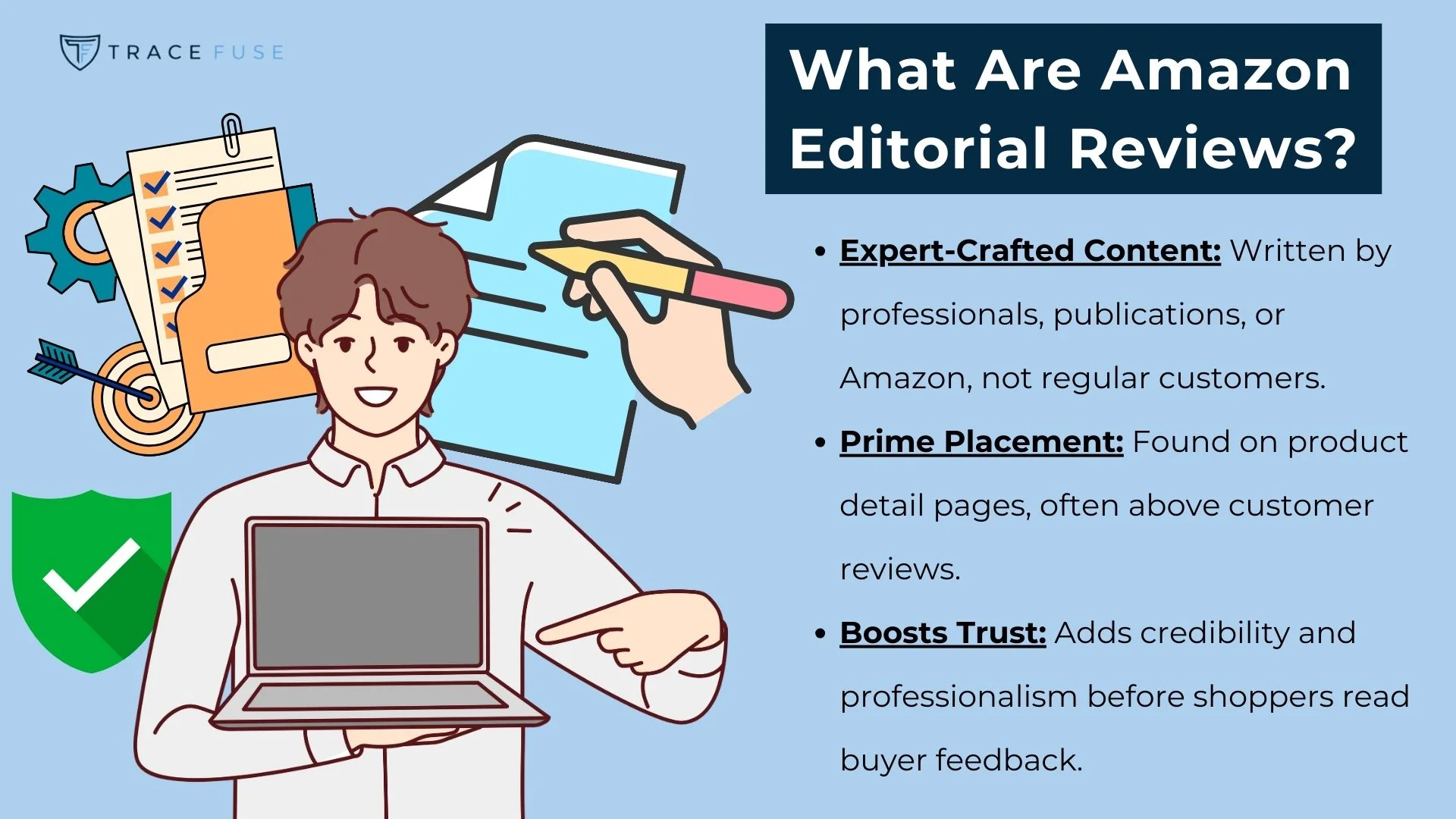 Illustration of a person holding a laptop, with a hand writing on paper in the background. Text box explains amazon editorial reviews: expert-crafted content, prime placement, and boosts trust. Trace fuse logo in the corner.