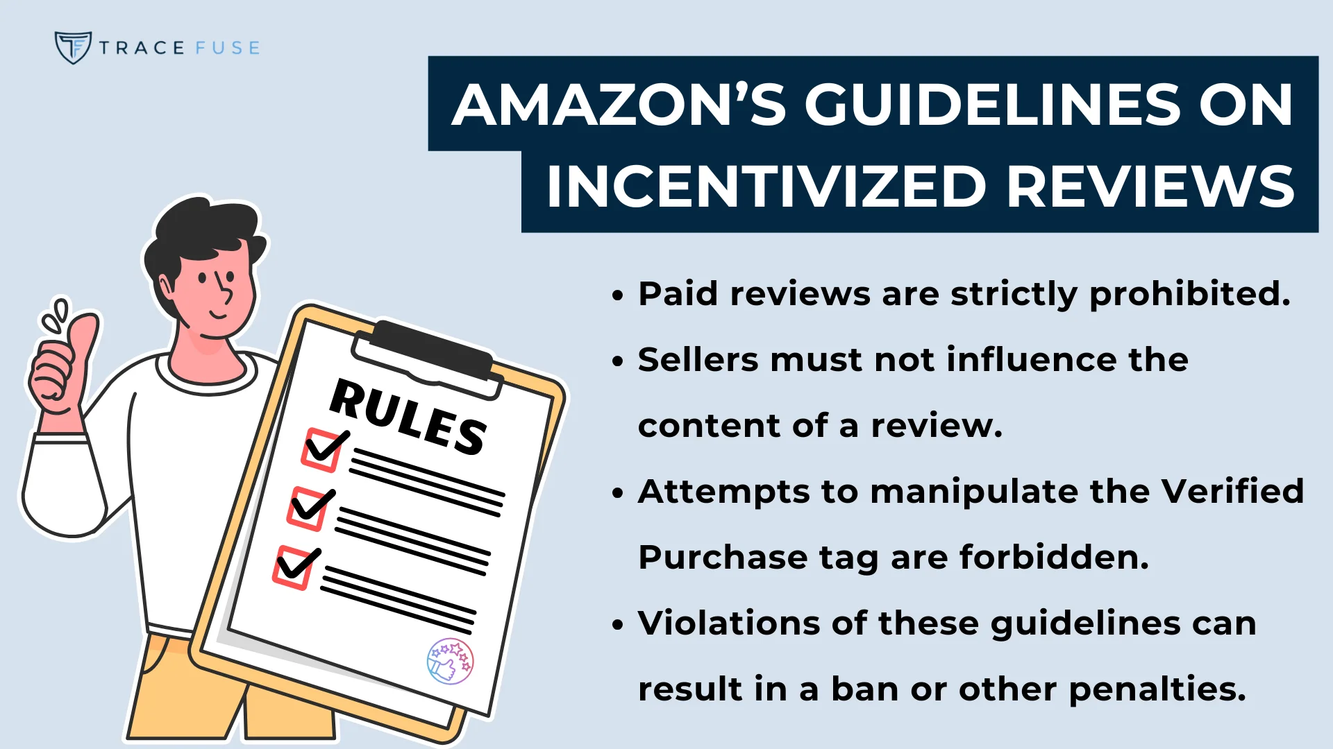 Illustration of a person holding a checklist on a clipboard, next to text titled amazons guidelines on incentivized reviews. It lists rules against paid reviews, influencing sellers, manipulating tags, and violations leading to penalties.