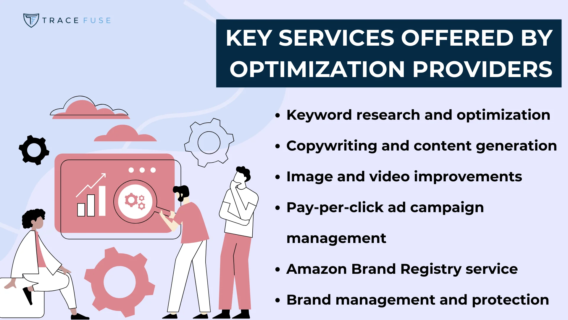 Illustration showing three people interacting with digital marketing icons and gears. A list titled key services offered by optimization providers includes keyword research, copywriting, ad management, and brand protection. Logo in the top left.