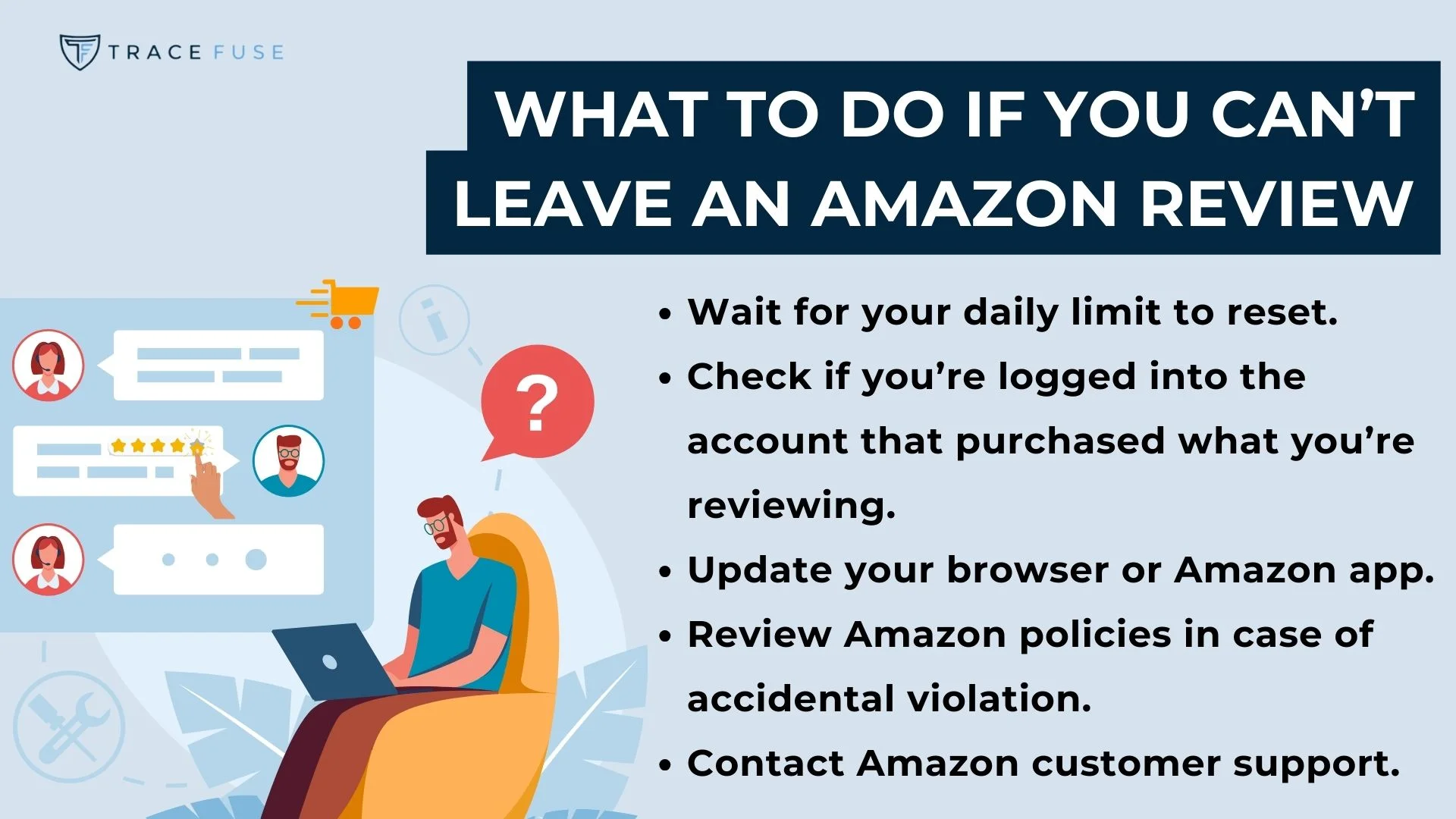 Illustration of a person sitting with a laptop, with a checklist titled what to do if you cant leave an amazon review. Points include resetting limits, checking login, updating software, reviewing policies, and contacting support.