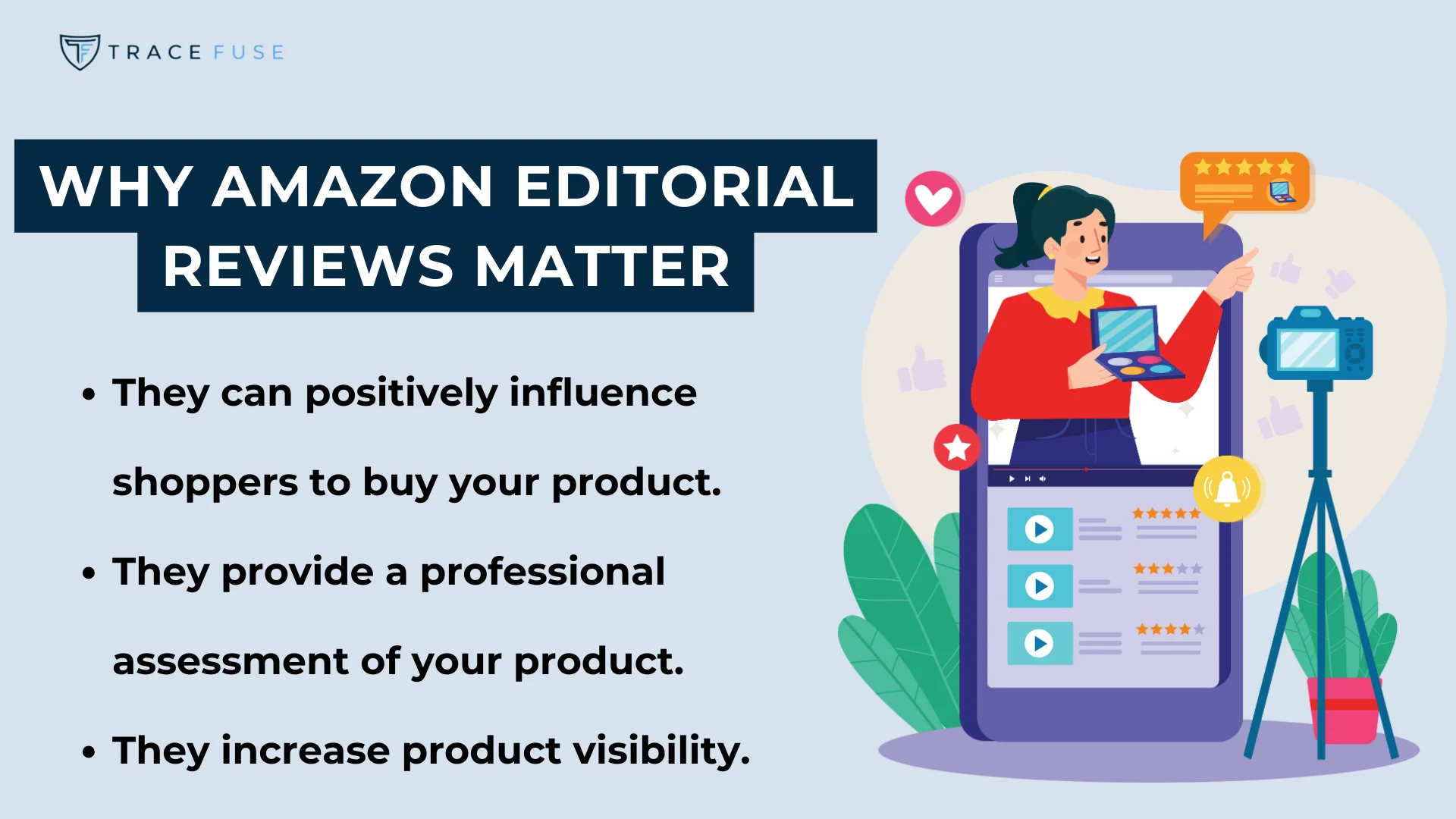 Illustration of a person holding a megaphone and laptop, emerging from a smartphone screen. Text reads, why amazon editorial reviews matter. Bullet points list benefits: influencing shoppers, professional assessment, and increasing product visibility.