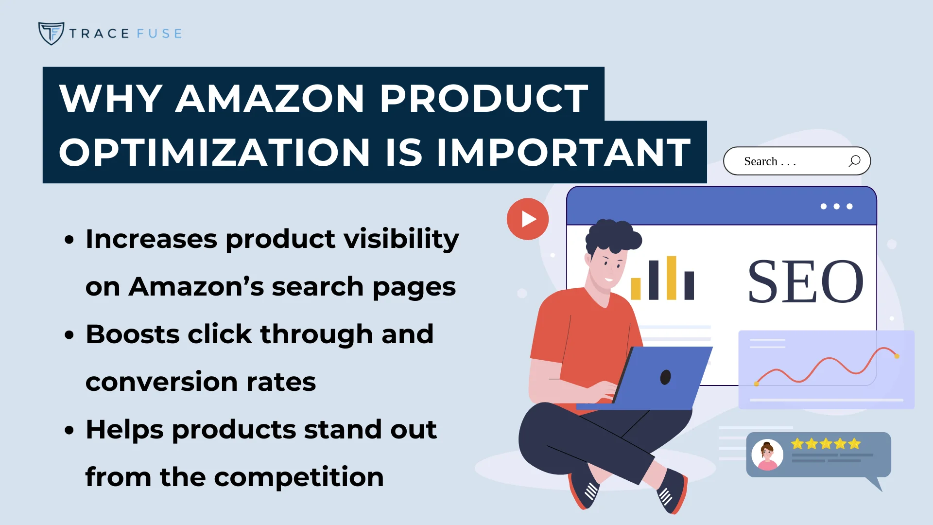 Illustration of a person sitting with a laptop, beside a large screen displaying seo. Text highlights the importance of amazon product optimization: increased visibility, higher click-through and conversion rates, and standing out from competition.
