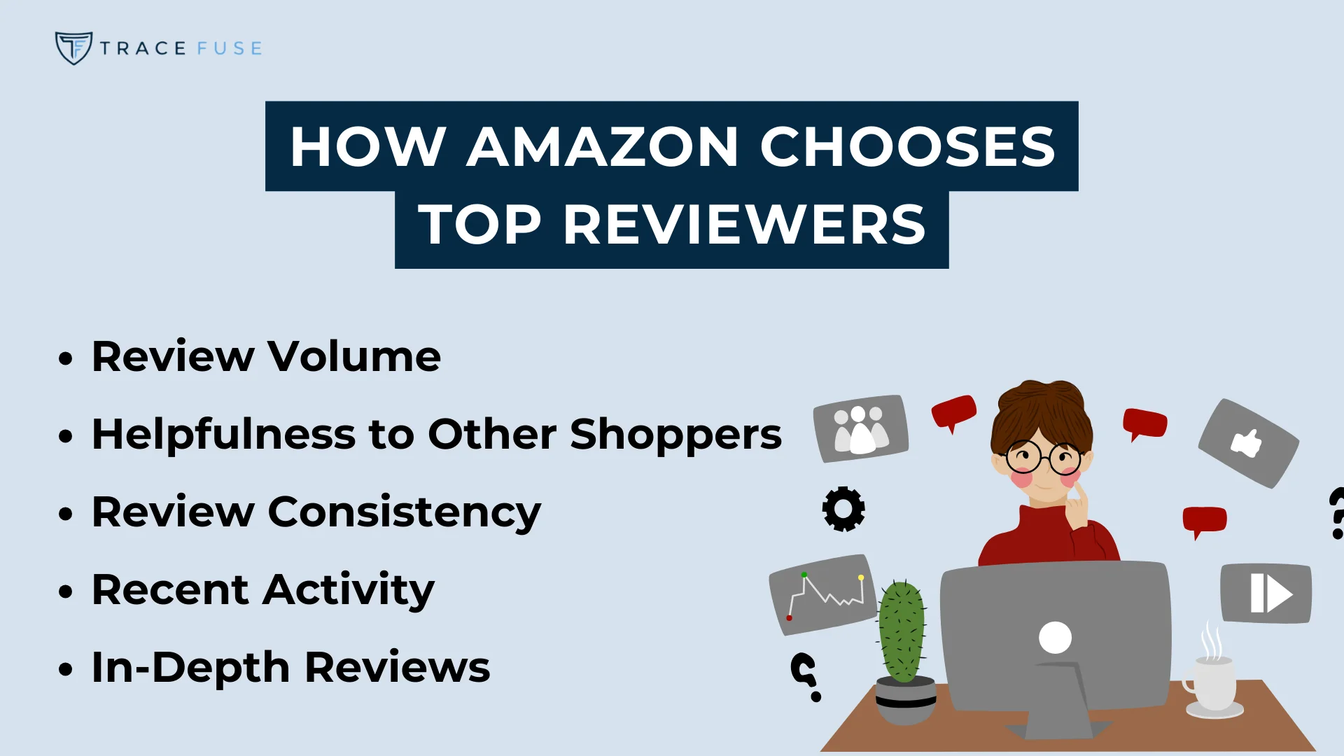 Illustration of a person with glasses working on a laptop at a desk with plant and coffee. To the left, text reads: how amazon chooses top reviewers: review volume, helpfulness to other shoppers, review consistency, recent activity, in-depth reviews.