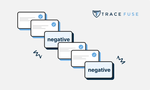 Illustration of five overlapping message boxes, each with a blue checkmark. Two boxes prominently display the word negative. The trace fuse logo with a shield icon appears in the top right corner. Blue squiggly lines emphasize two negative boxes.