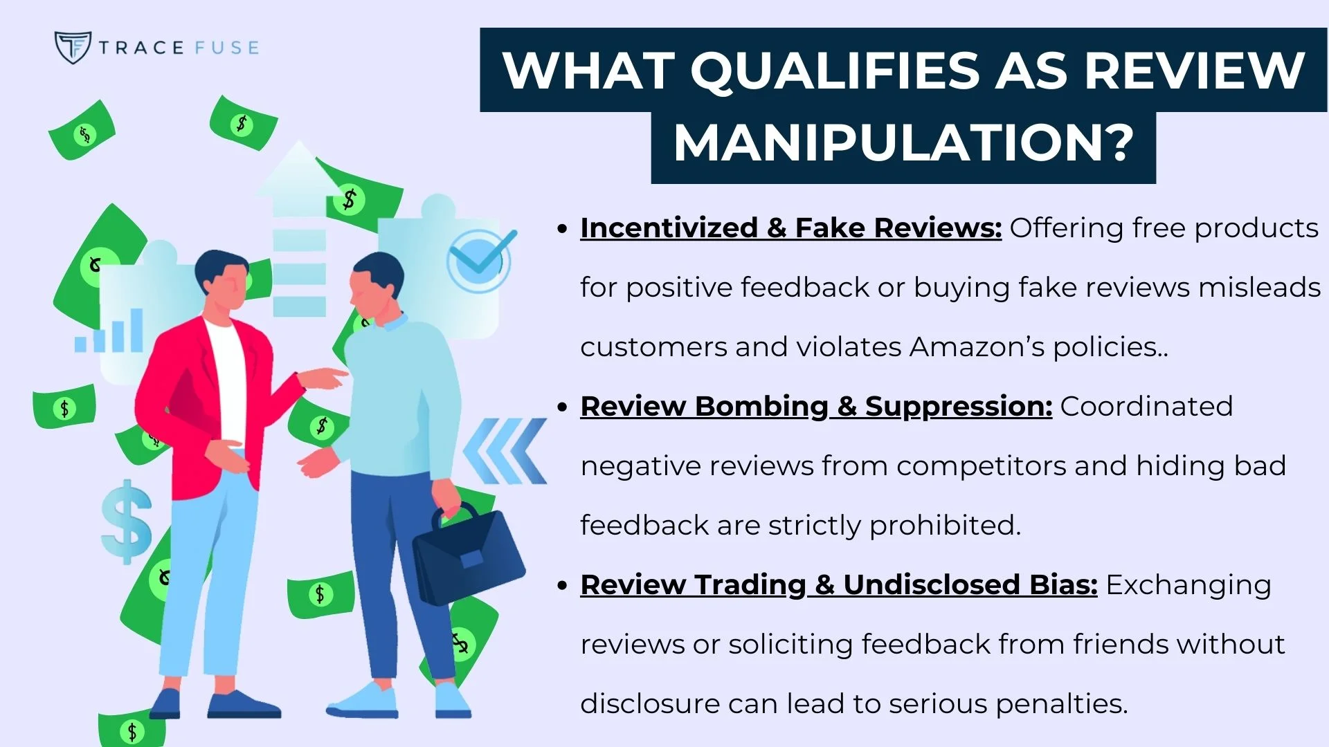 Illustration showing two people exchanging money for reviews, with text detailing types of review manipulation: incentivized & fake reviews, review bombing & suppression, and review trading & undisclosed bias.