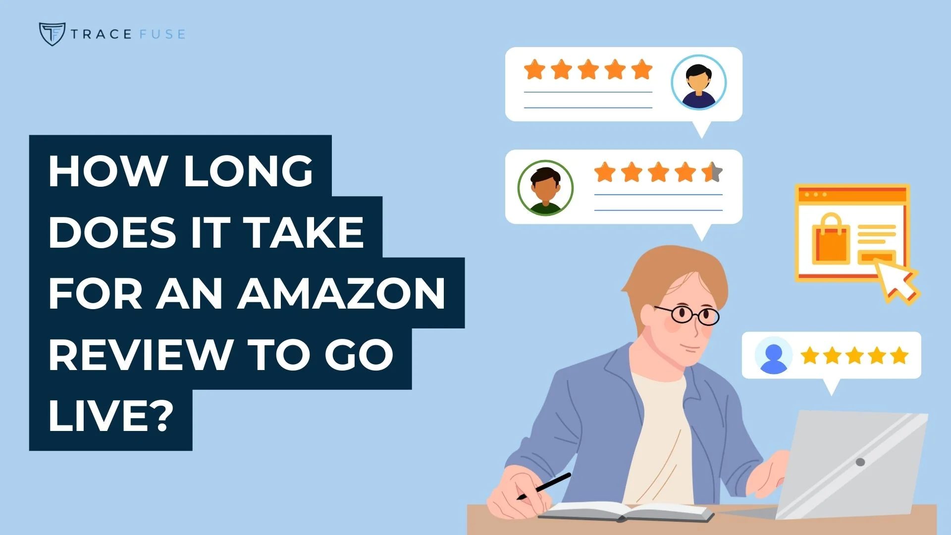 A person at a desk uses a laptop and writes in a notebook. Above them are Amazon review icons with star ratings. Text reads: How long does it take for an Amazon review to go live?.