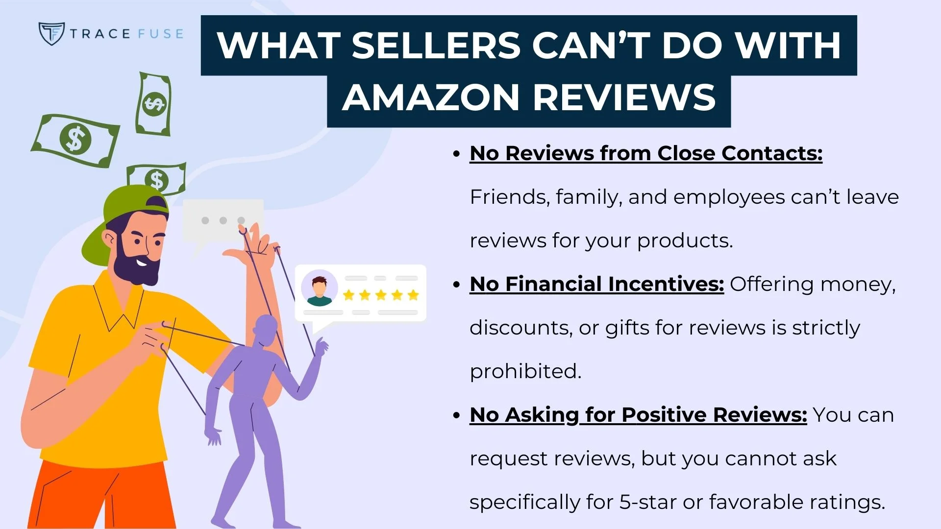 An illustrated graphic titled what sellers cant do with amazon reviews lists three rules: no reviews from close contacts, no financial incentives, and no asking for positive reviews. Illustrations include people and rating stars.