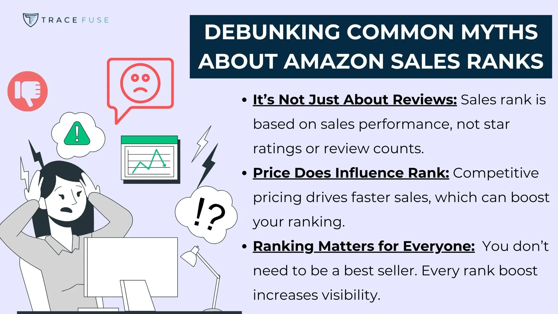 Text graphic titled debunking common myths about amazon sales ranks with three bullet points: 1. Sales rank isnt just about reviews. 2. Price influences rank. 3. Ranking matters for everyone. Illustrations include charts, an exclamation mark, and a puzzled face.