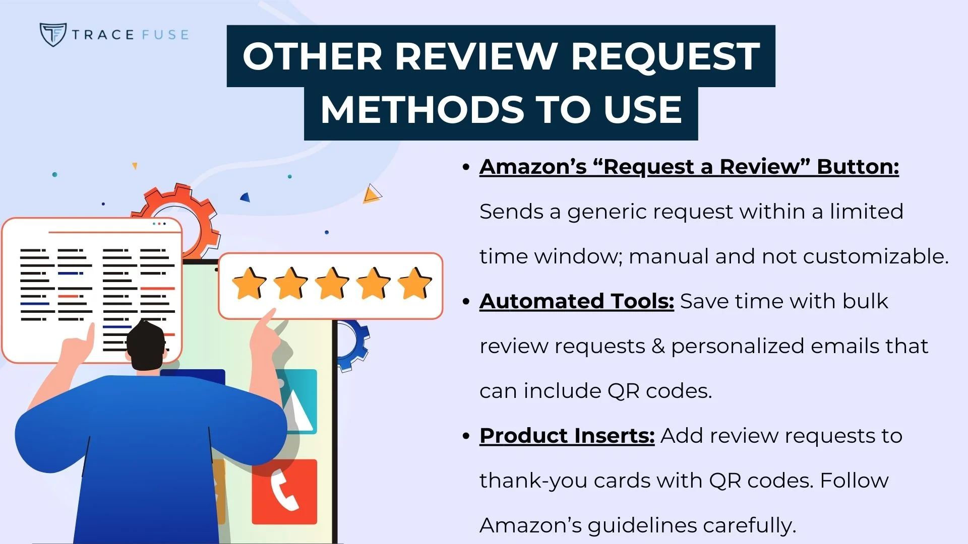 A person points at a gear and stars icon beside text on review request methods: amazon’s button, automated tools, and product inserts with qr codes, emphasizing reading amazon’s guidelines. Logo: tracefuse.