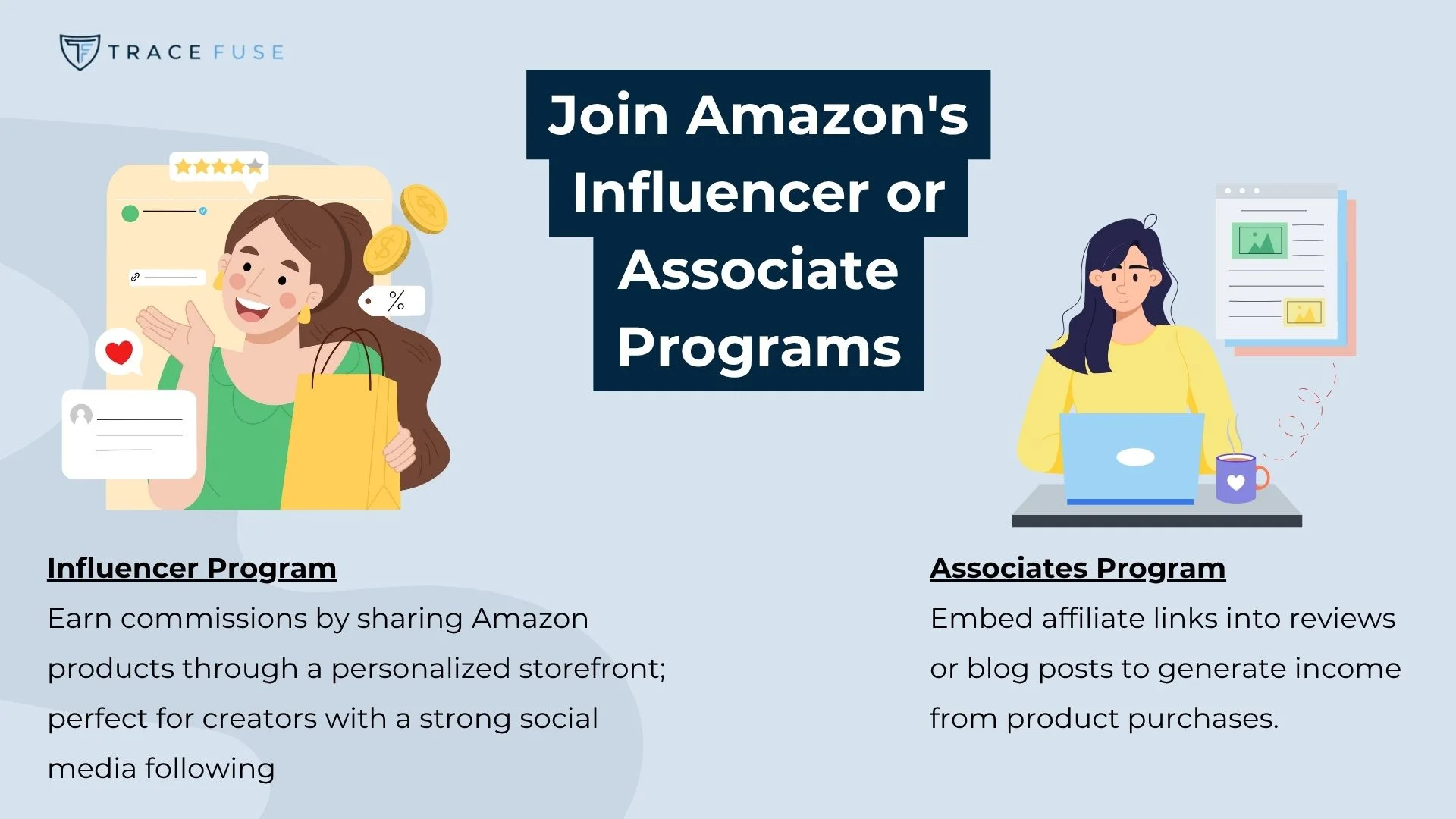 Two illustrated women: one holding shopping bags and coins for amazon’s influencer program, another typing on a laptop for the associates program. Text explains both programs and their benefits.