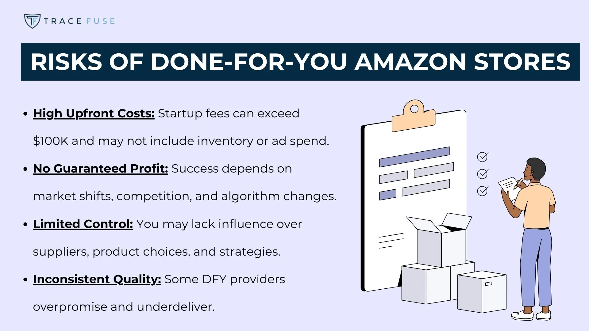 A graphic titled risks of done-for-you amazon stores lists high upfront costs, no guaranteed profit, limited control, and inconsistent quality, with an illustration of a person and open boxes beside a clipboard.