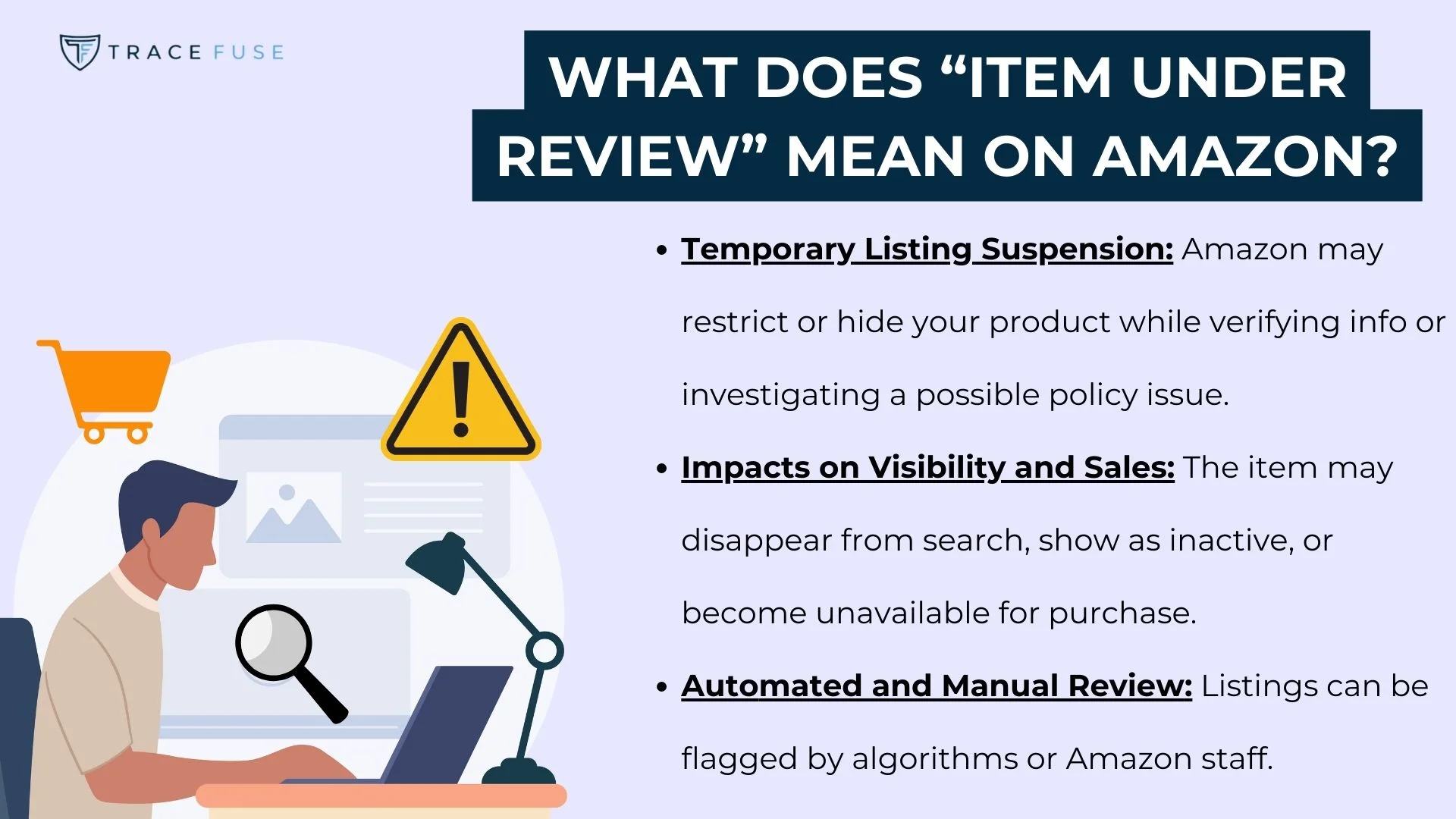 An infographic titled what does item under review mean on amazon? Explains temporary listing suspension, impacts on visibility and sales, and automated/manual reviews, with an illustration of a person at a desk using a magnifying glass.