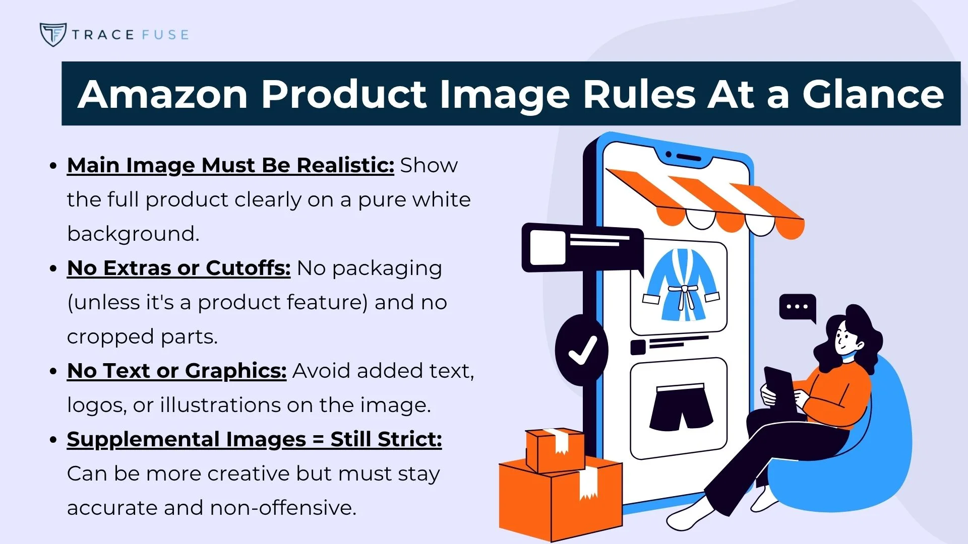 An illustrated guide shows amazon product image rules, including clear product display, no borders or cutoffs, no added text or graphics, and strict but creative supplemental images. A person sits near a giant phone displaying product images.