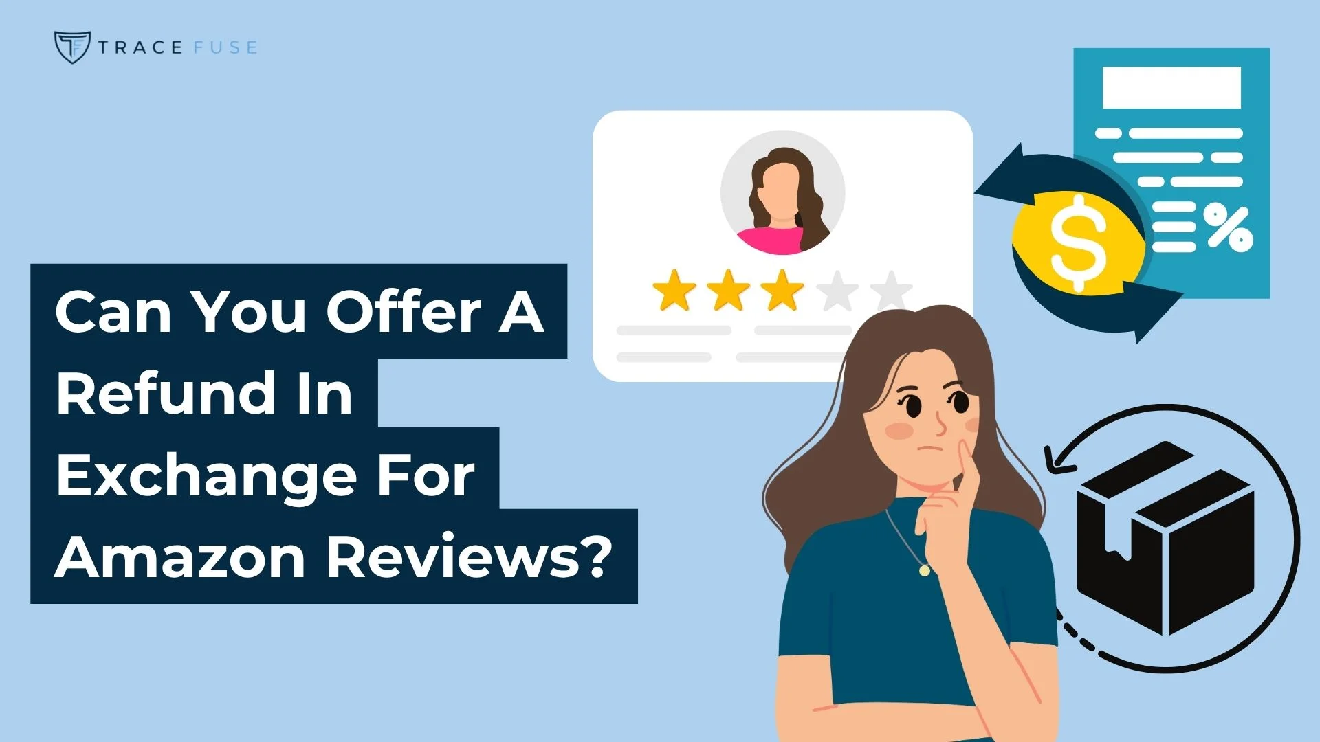 A woman looks thoughtful with review stars, a refund symbol, and a package icon behind her. Text reads: Can You Offer A Refund In Exchange For Amazon Reviews? The Trace Fuse logo is in the top left corner.