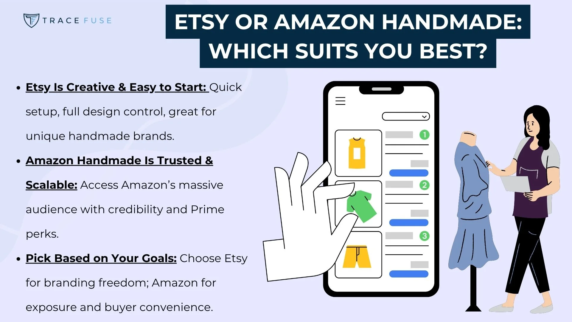 An infographic compares etsy and amazon handmade, showing a hand selecting products on a phone, with benefits of each platform listed beside two women. Headline reads: etsy or amazon handmade: which suits you best?.