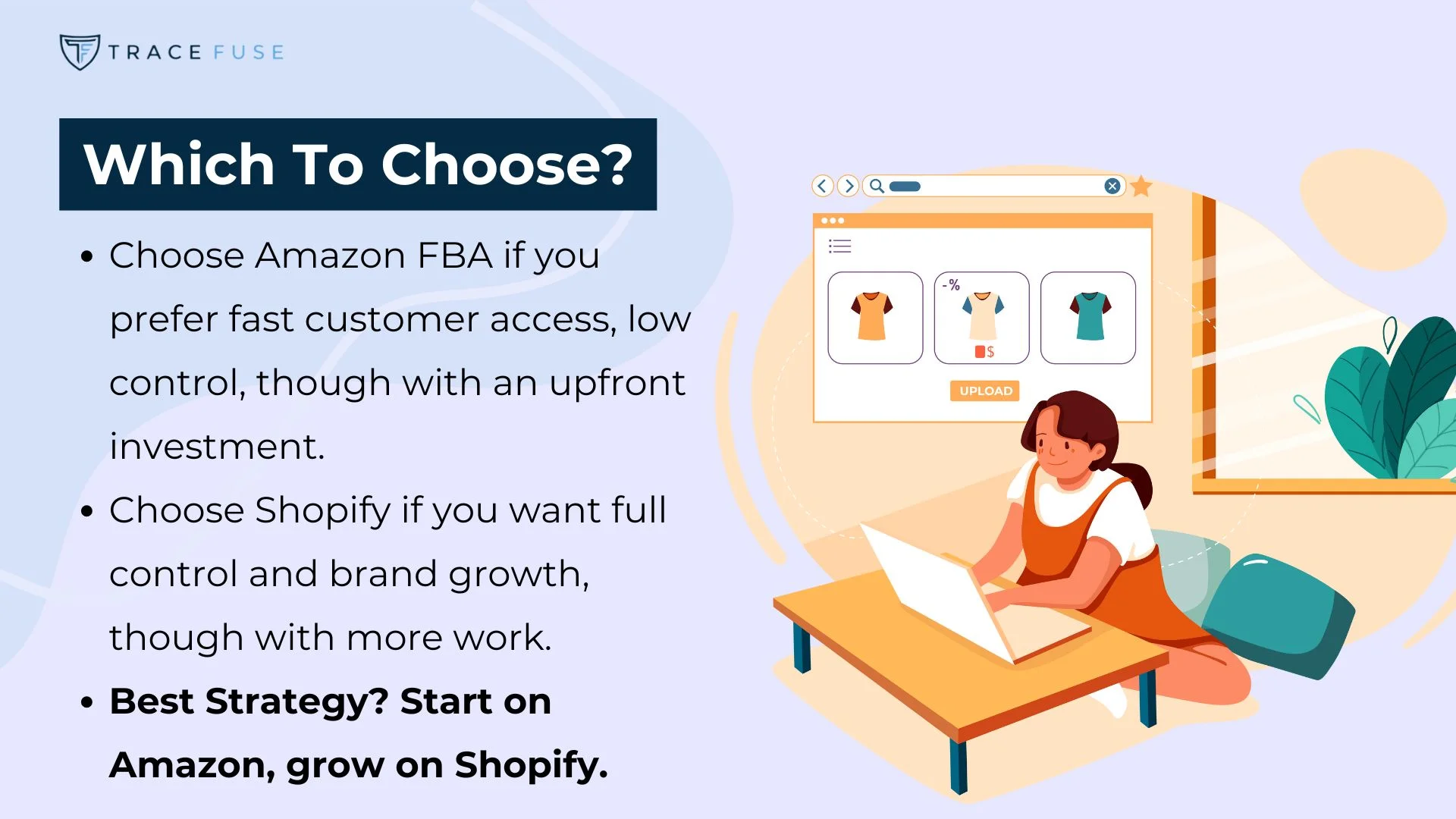 An illustration of a woman using a laptop next to a screen displaying an online store. Text compares amazon fba and shopify, suggesting to start on amazon for fast access and grow on shopify for brand control.