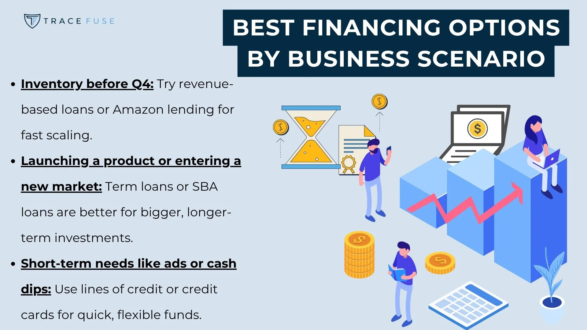 An infographic titled best financing options by business scenario lists financing tips for inventory, product launches, and short-term needs, with illustrated people, coins, and business icons in the background.