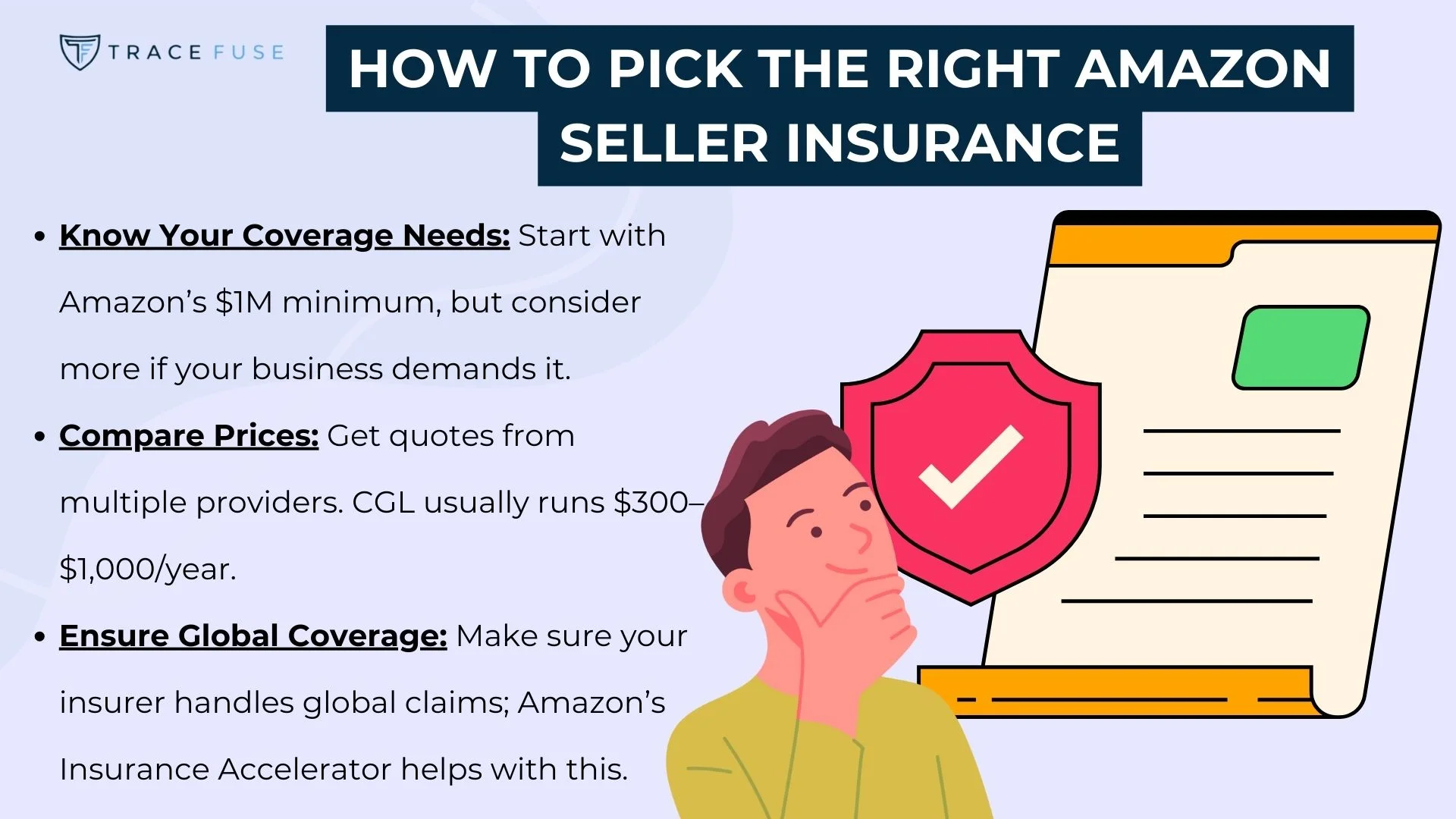 An illustrated guide shows a person thinking in front of a clipboard and shield with a checkmark, alongside tips for choosing amazon seller insurance: coverage needs, price comparison, and global coverage.