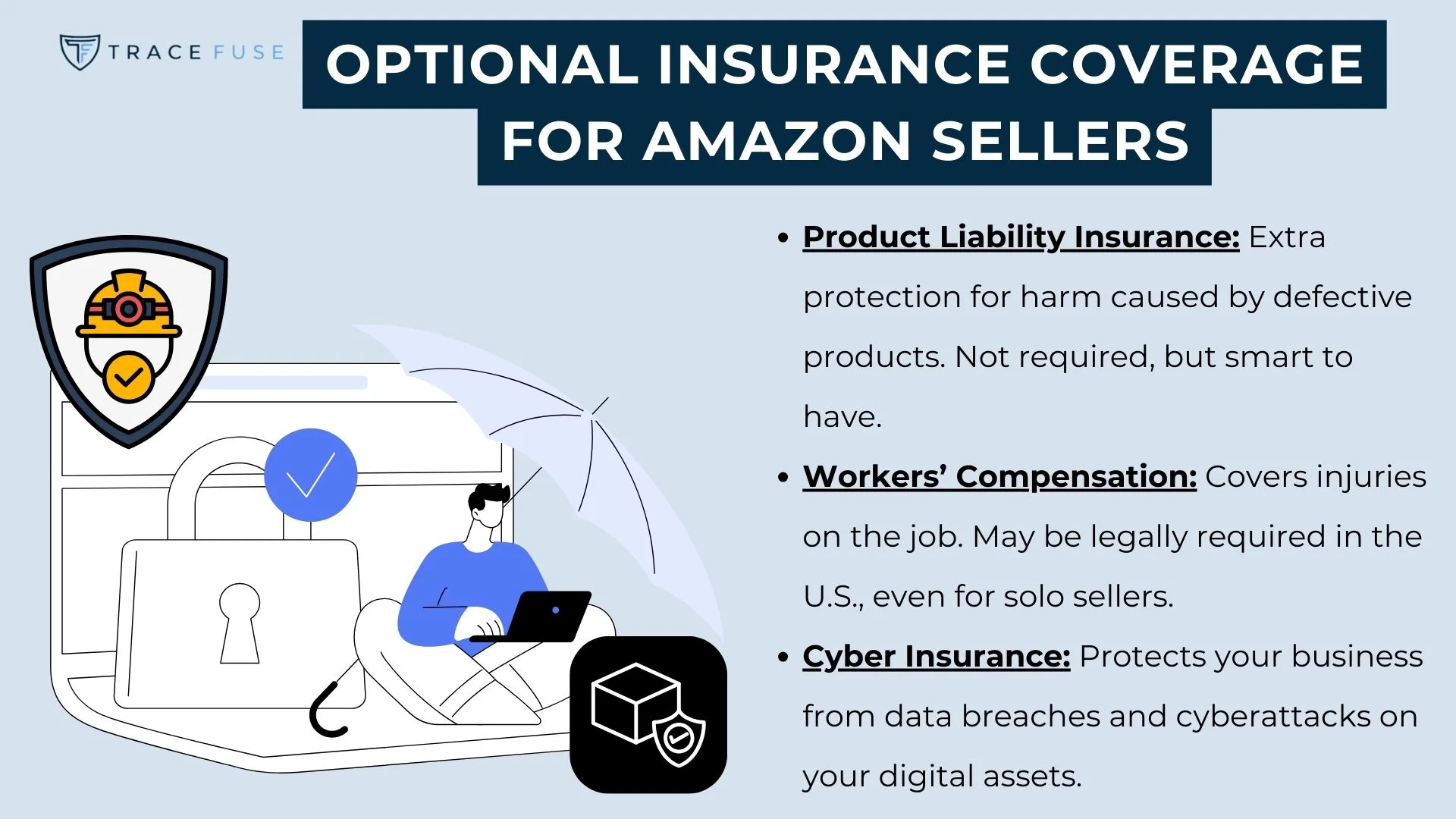An infographic titled optional insurance coverage for amazon sellers lists product liability, workers’ compensation, and cyber insurance, with icons and illustrations of a person using a laptop under an umbrella.