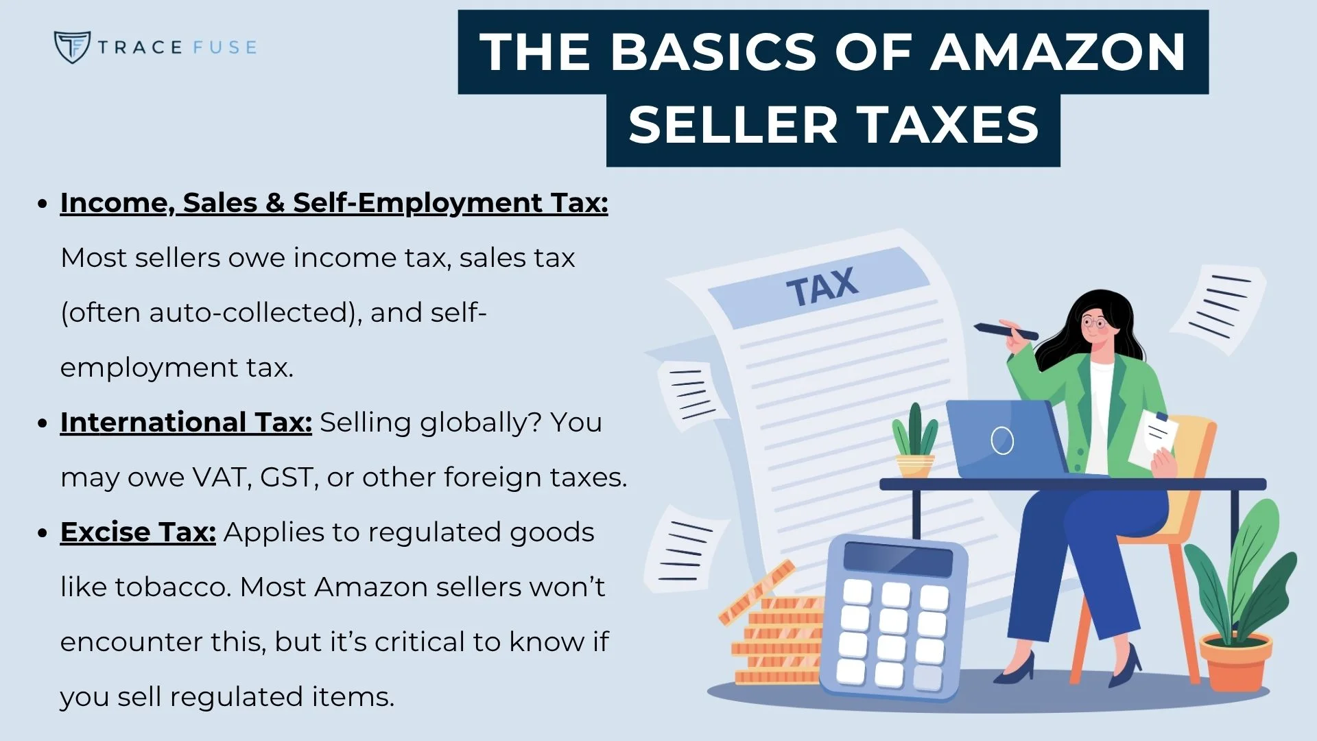 A woman sits at a desk with a laptop, calculator, coins, and papers labeled tax. The image lists basics of amazon seller taxes, including income, international, and excise taxes, with a headline at the top.