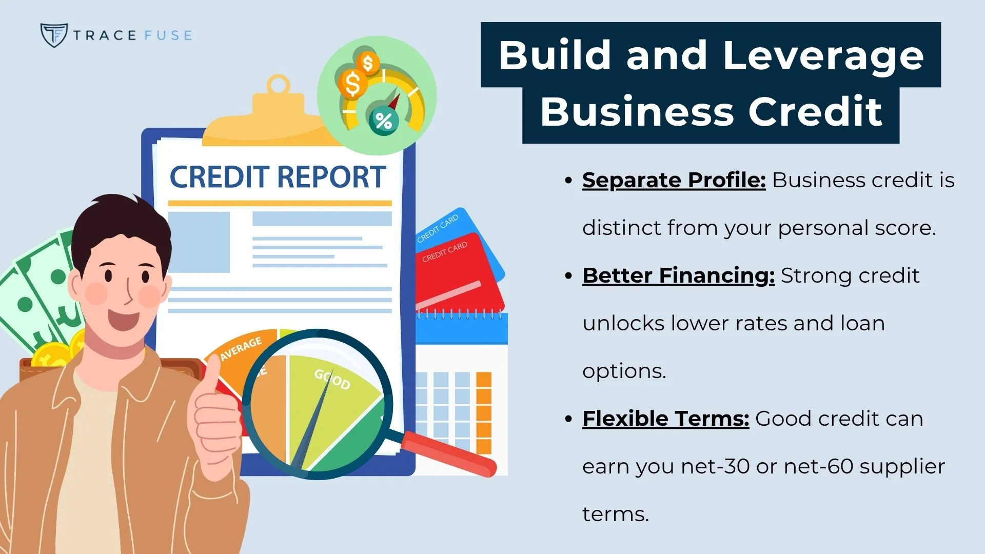 A person holds a magnifying glass over a credit report with charts, credit cards, and money symbols in the background. Beside them are business credit benefits: separate profile, better financing, and flexible terms.