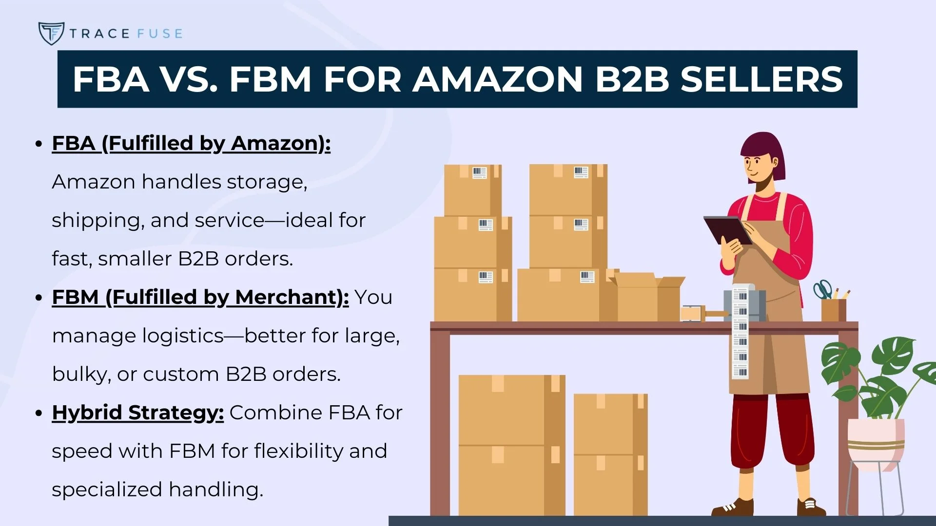 A person with a tablet stands next to a desk stacked with cardboard boxes. The text compares fba, fbm, and hybrid strategies for amazon b2b sellers, highlighting storage, shipping, and order handling differences.