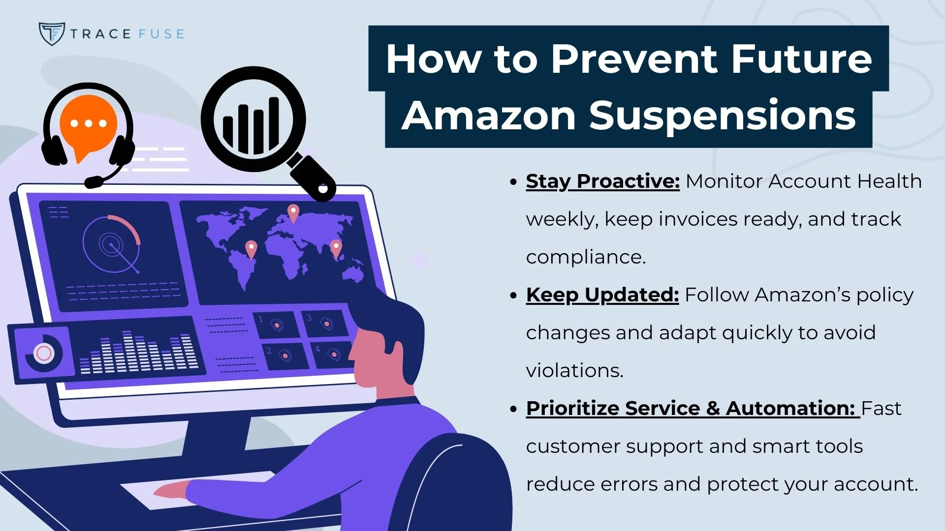 A person sits at a desk using a computer displaying charts and a world map. Text explains how to prevent amazon suspensions: stay proactive, keep updated, and prioritize service and automation.