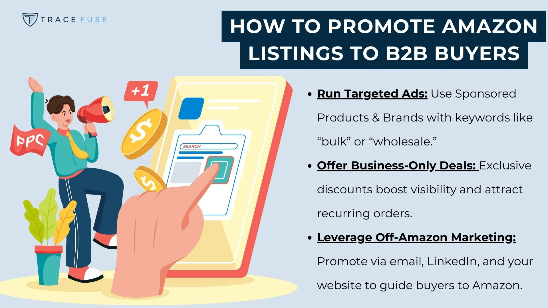 Illustration of a person clicking on an amazon buy button on a large smartphone, with tips for promoting amazon listings to b2b buyers listed next to it, including ads, business deals, and off-amazon marketing.