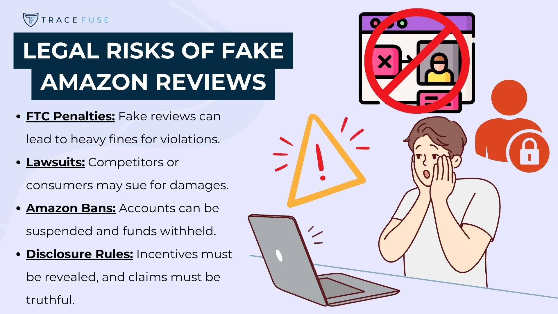 A worried person sits at a laptop with warning symbols and a crossed-out review icon. Text lists legal risks of fake amazon reviews, including ftc penalties, lawsuits, amazon bans, and disclosure rules.