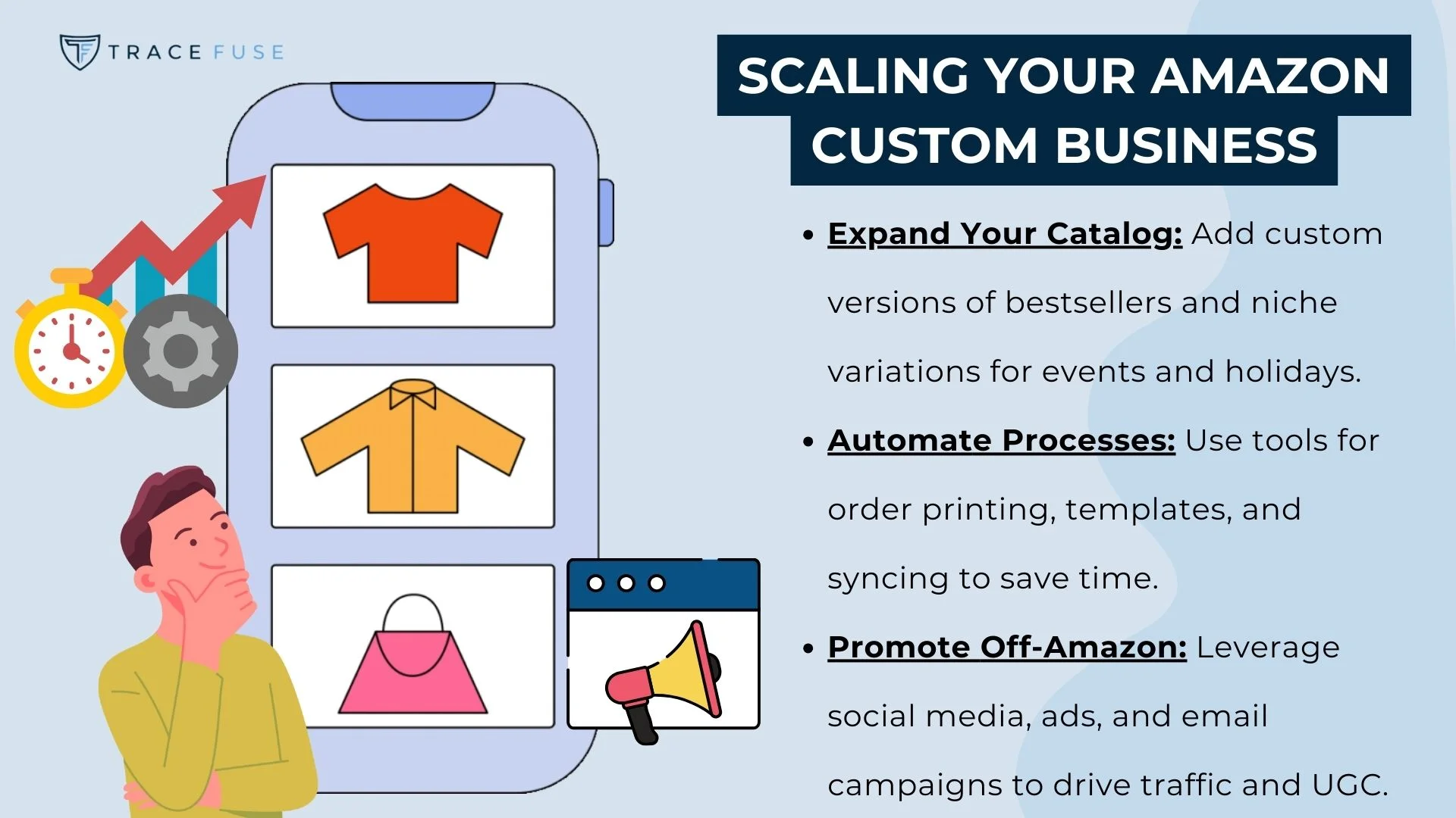 A graphic shows a smartphone with icons of a t-shirt, shirt, and handbag. To the right, tips for scaling an amazon business: expand catalog, automate processes, and promote off-amazon, with related icons alongside each tip.