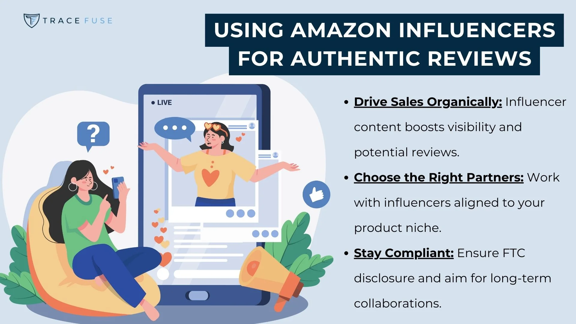An illustration of a woman on a livestream with engagement icons, and a list titled using amazon influencers for authentic reviews detailing tips for driving sales, choosing partners, and staying compliant.