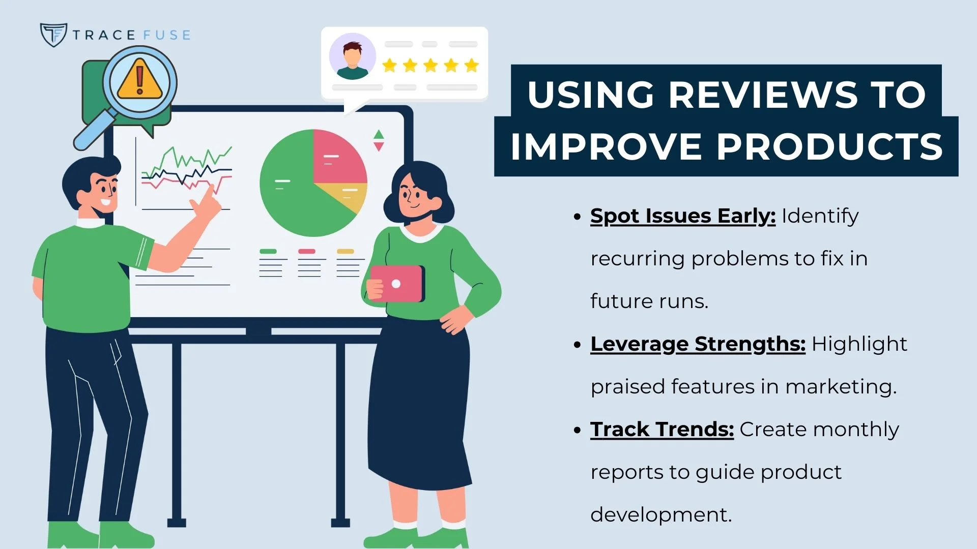 Two people discuss a presentation with charts and graphs. Text reads: using reviews to improve products with tips: spot issues early, leverage strengths, and track trends. One person points to the board, the other holds a tablet.