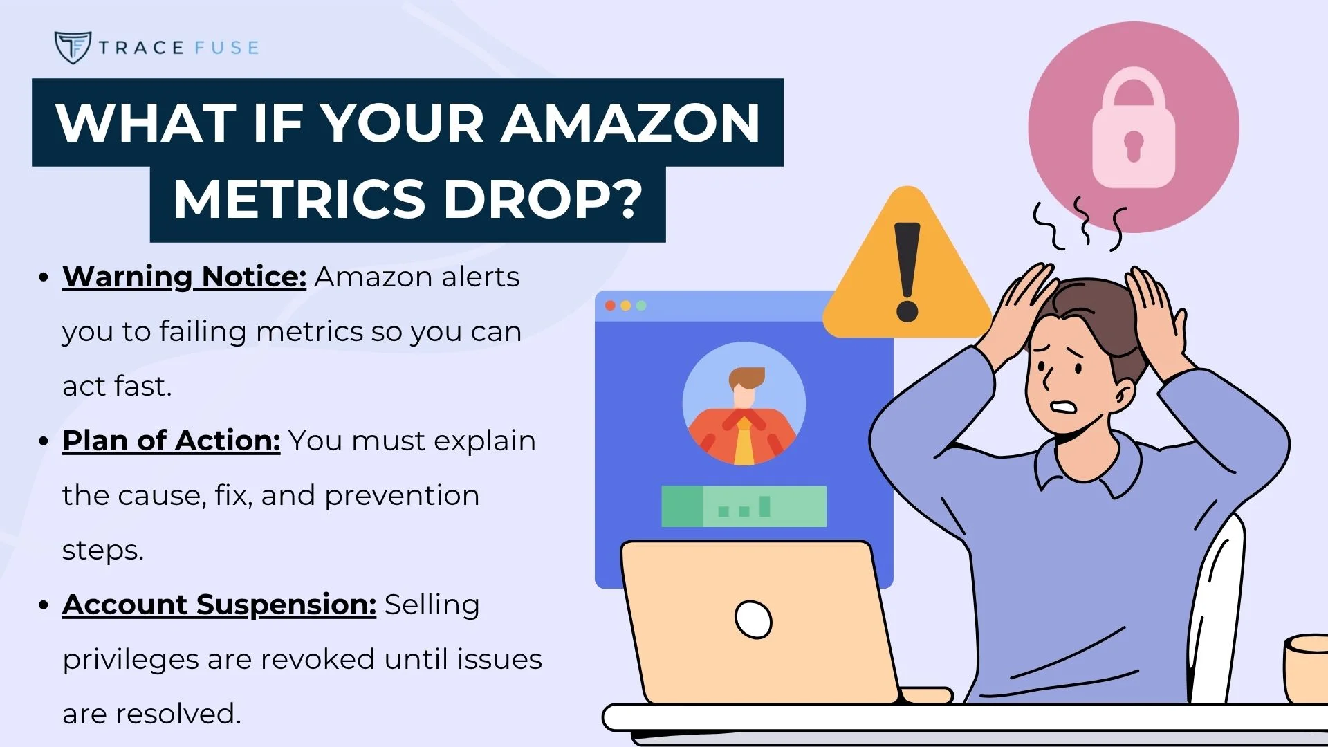 A worried person sits at a desk with a laptop, holding their head. A warning symbol and alert icon appear on the screen. Text explains amazon metrics drop: warning notice, plan of action, and account suspension.