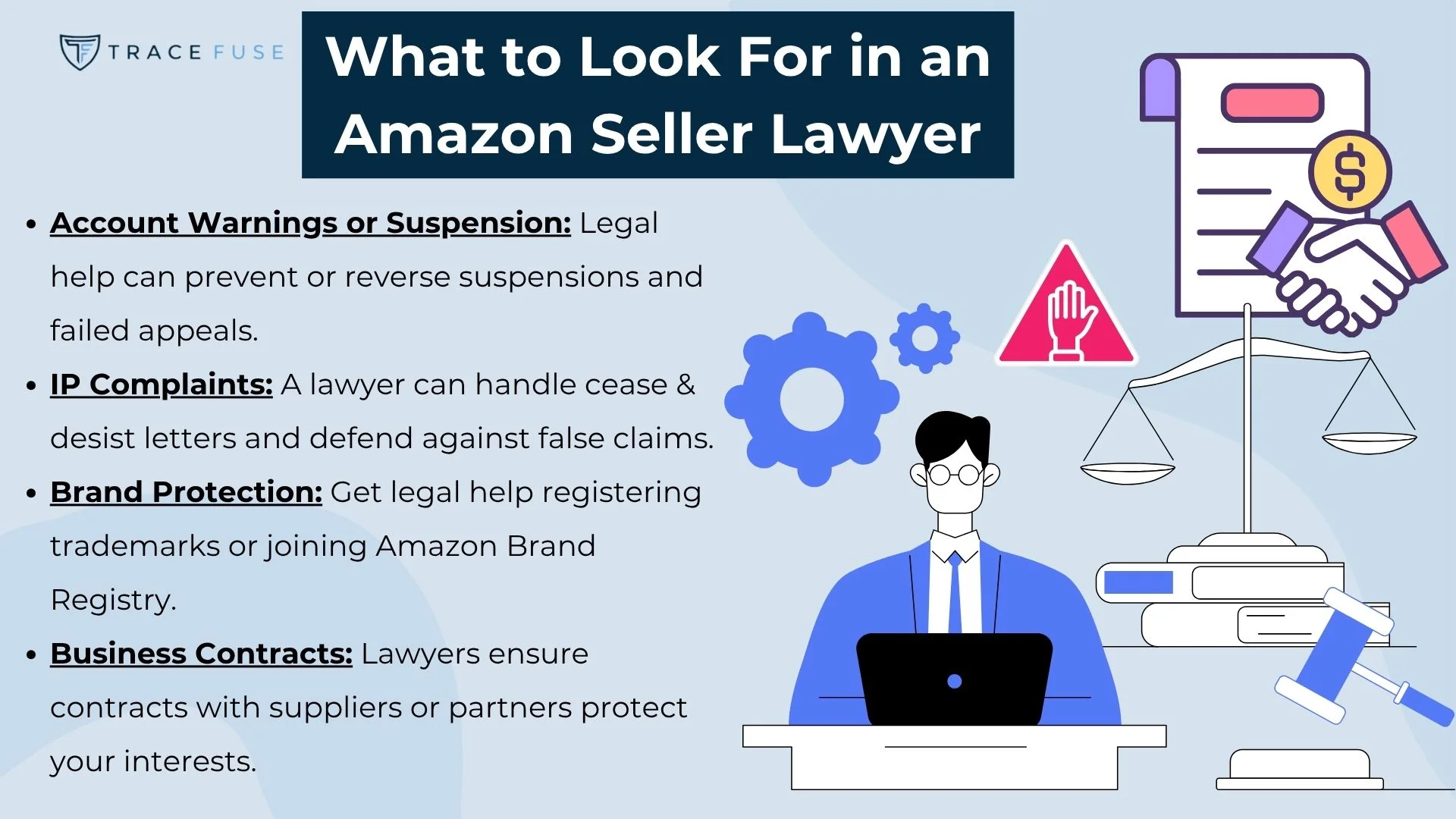 An illustrated guide titled what to look for in an amazon seller lawyer shows a lawyer at a desk with icons representing legal services for account warnings, ip complaints, brand protection, and business contracts.