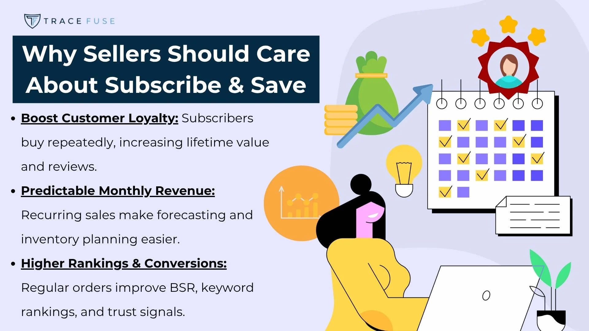 A woman works at a desk with charts and checklists. Text highlights benefits of subscribe & save for sellers: boosting customer loyalty, predictable monthly revenue, and higher rankings/conversions. Business icons surround her.