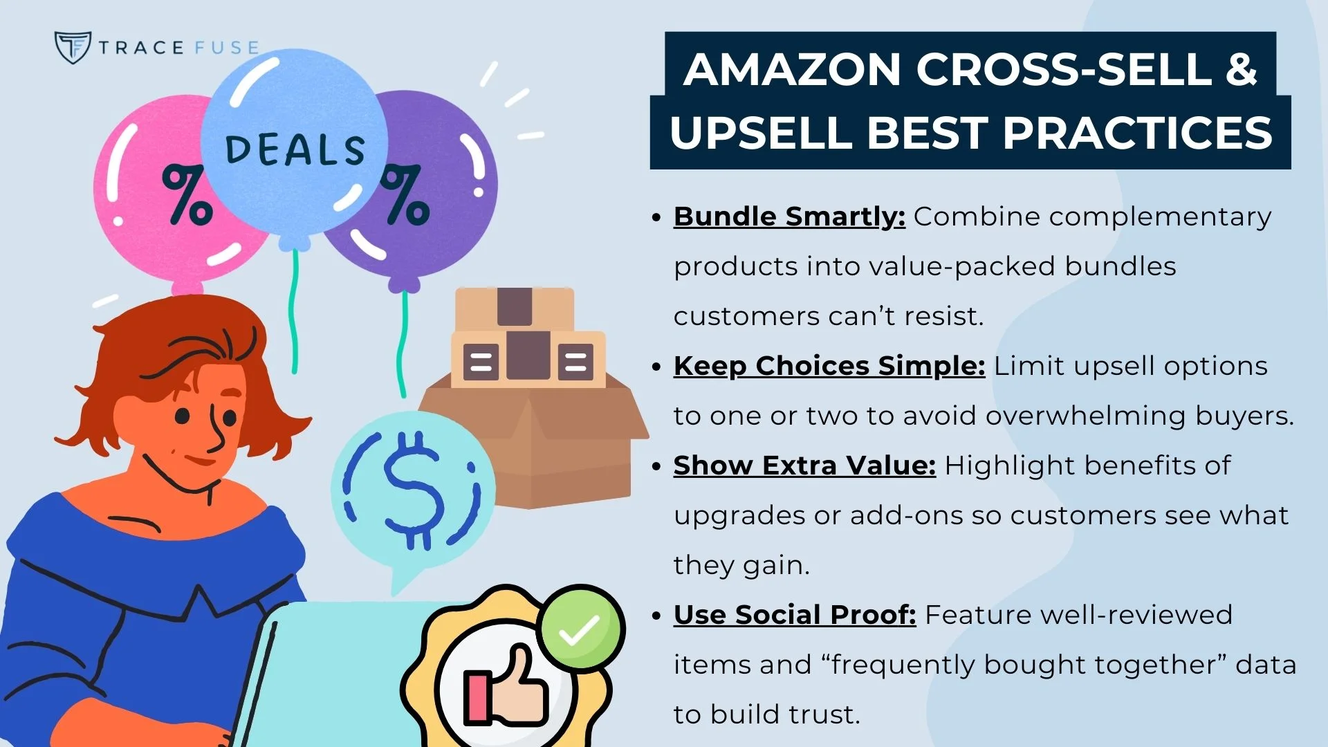 A woman at a laptop is surrounded by icons of balloons labeled “deals,” packages, a dollar sign, and a heart. To the right, text lists amazon cross-sell and upsell best practices in a colorful, illustrated style.
