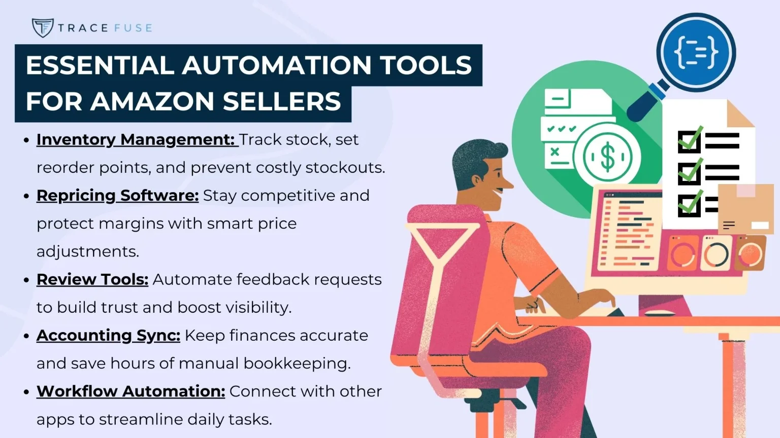 Illustration of a person sitting at a desk using a computer, with text listing essential automation tools for amazon sellers, including inventory management, repricing software, review tools, accounting, and workflow automation.