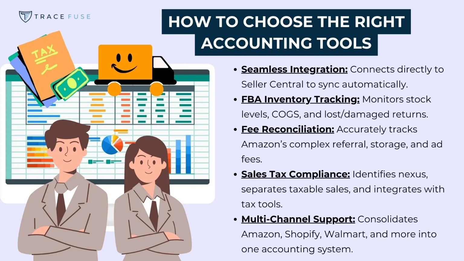 An infographic titled how to choose the right accounting tools shows two professionals in business attire, a computer screen with graphs, and a smiling box icon. Key accounting tool features are listed beside them.