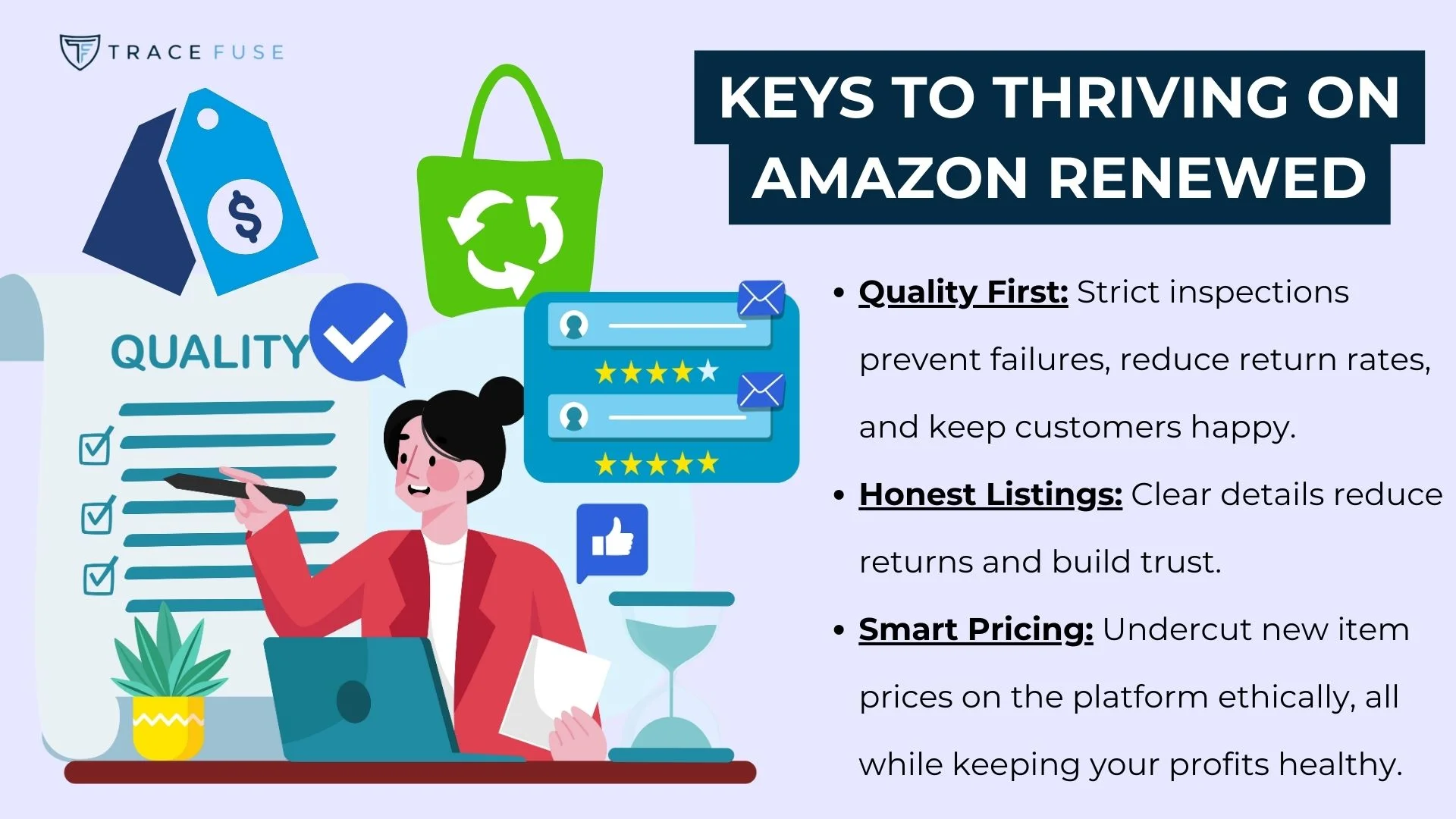 A woman sits at a desk with a laptop, clipboard, and various icons like checkmarks, stars, a shopping bag with a recycle symbol, and a thumbs up. Text highlights three amazon renewed selling tips.