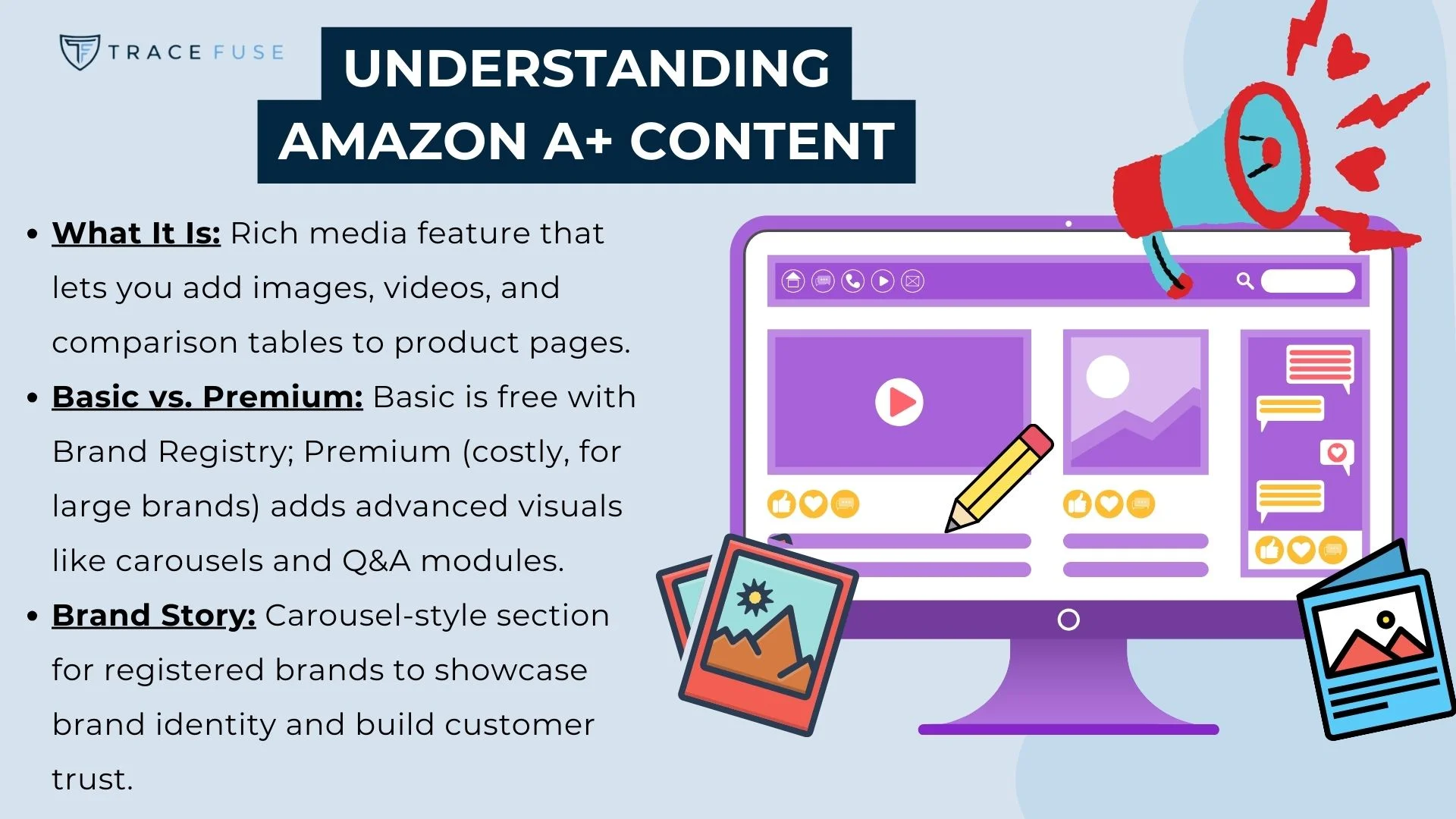Illustration explaining amazon a+ content with a computer monitor showing media icons, text blocks summarizing features, and decorative image icons, on a blue background with the trace fuse logo.